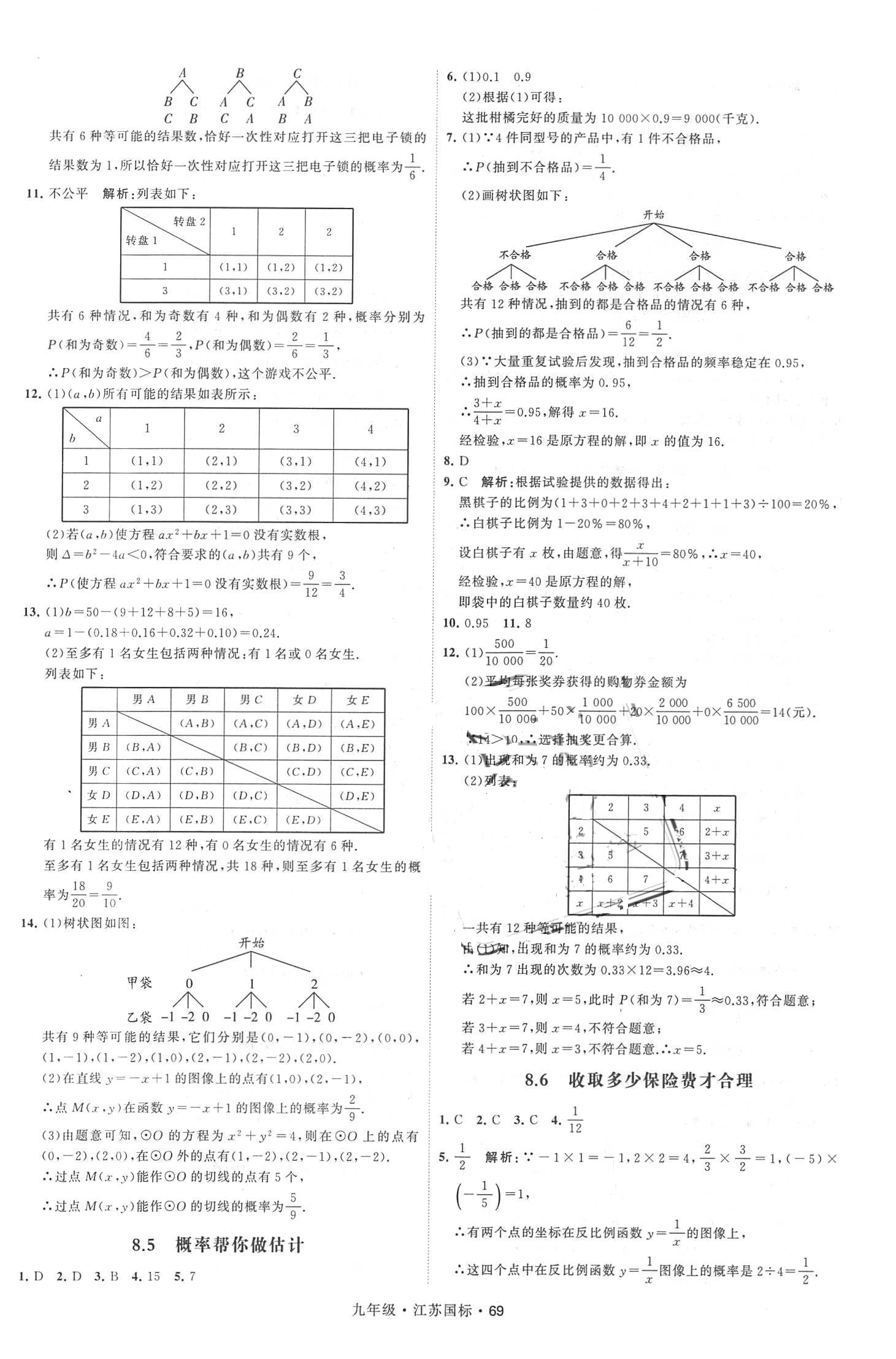 2018年經(jīng)綸學(xué)典學(xué)霸題中題九年級(jí)數(shù)學(xué)全一冊(cè)江蘇國標(biāo) 第69頁