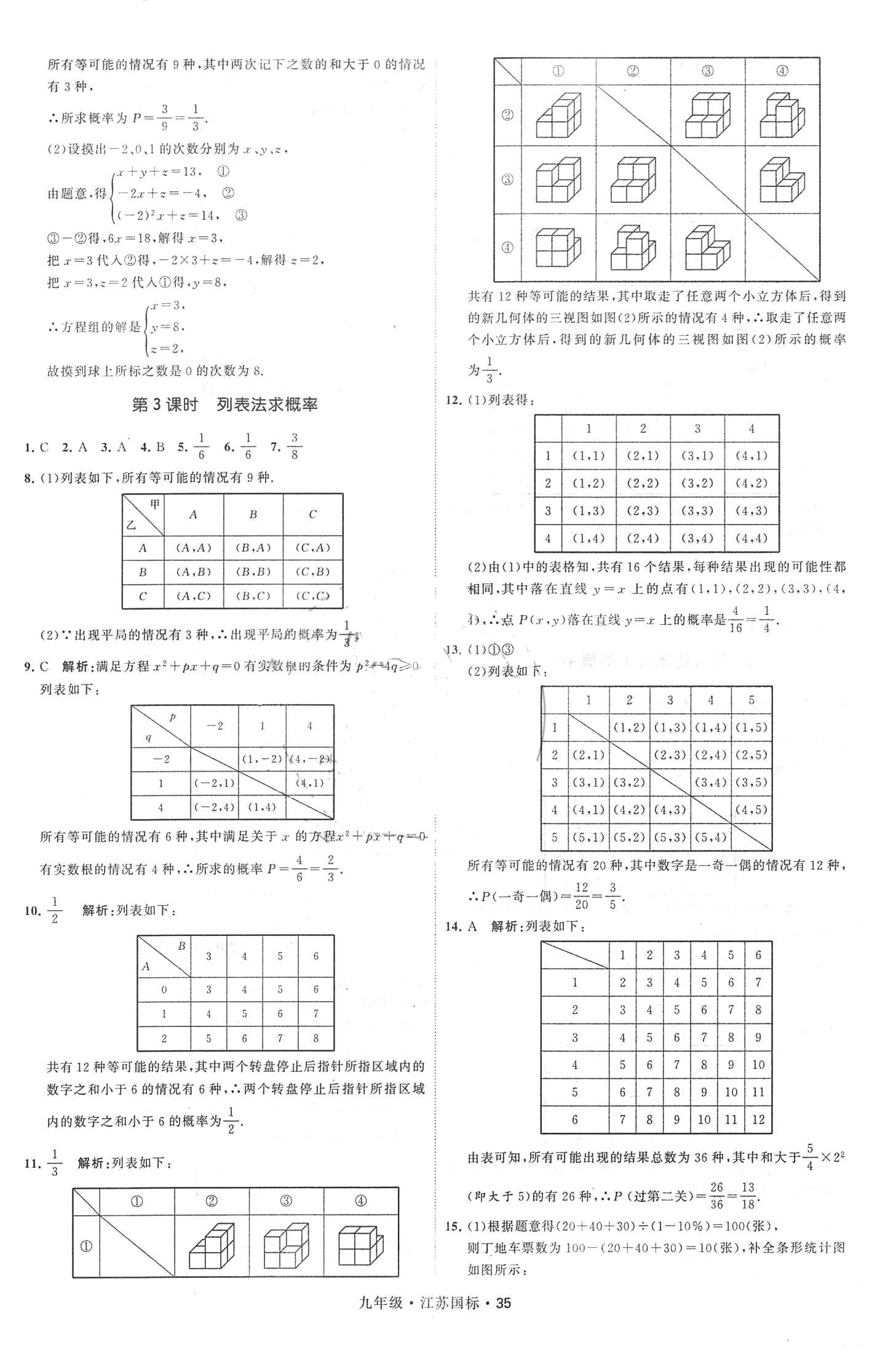 2018年經綸學典學霸題中題九年級數(shù)學全一冊江蘇國標 第35頁