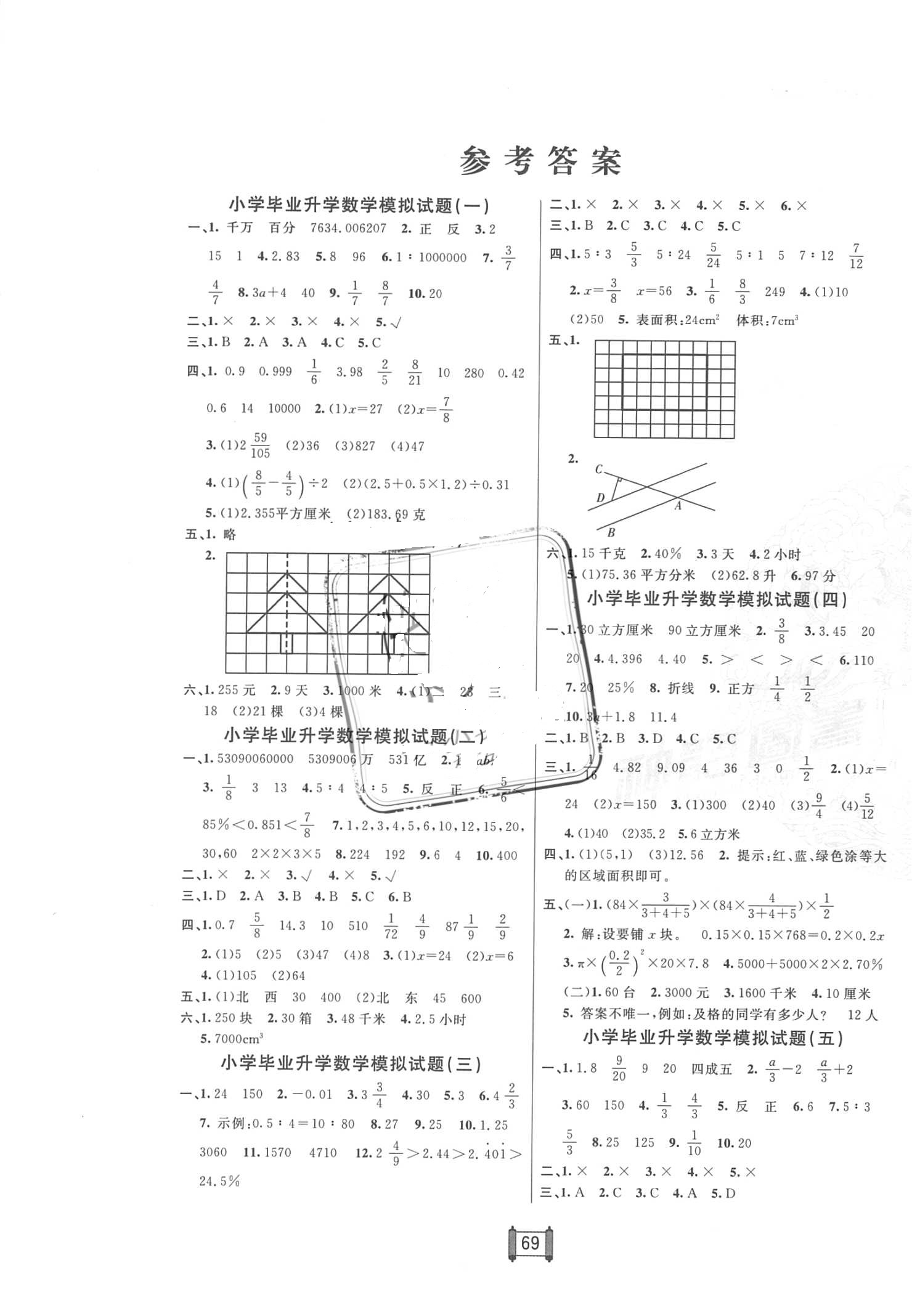 2018年小学毕业升学总复习六年级数学人教版 第1页