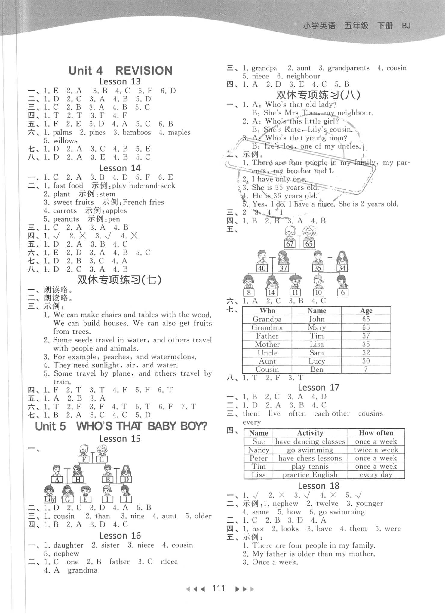 2018年53天天練五年級(jí)英語下冊(cè)北京課改版 參考答案第3頁