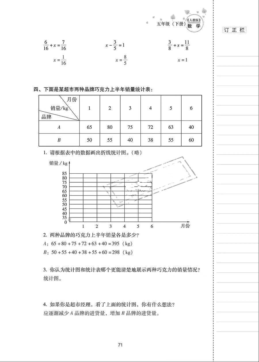 2018年云南省标准教辅同步指导训练与检测五年级数学下册人教版 参考答案第70页