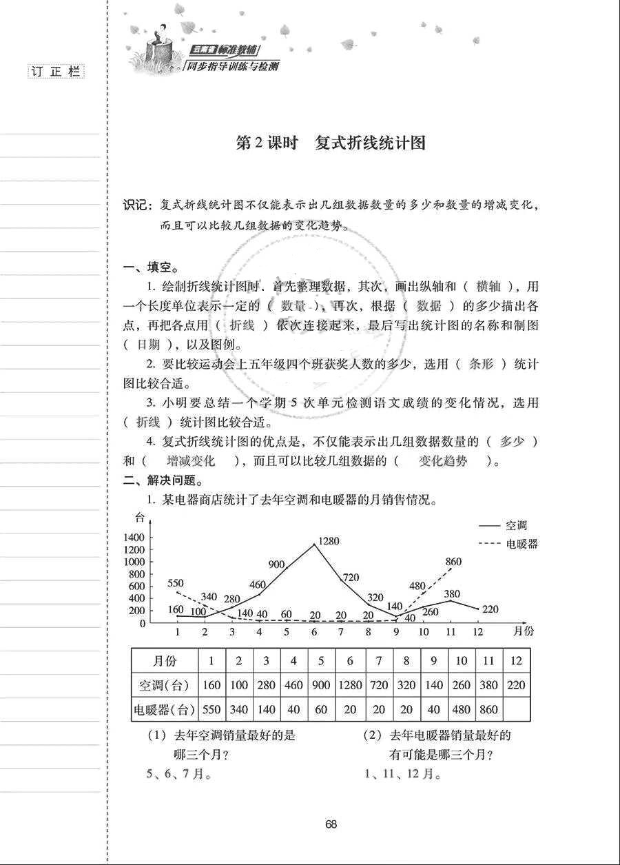 2018年云南省标准教辅同步指导训练与检测五年级数学下册人教版 参考答案第67页