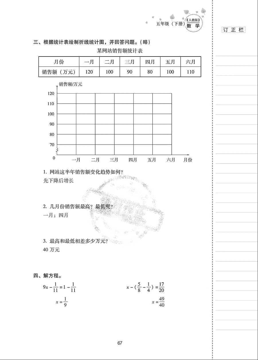 2018年云南省標準教輔同步指導訓練與檢測五年級數(shù)學下冊人教版 參考答案第66頁