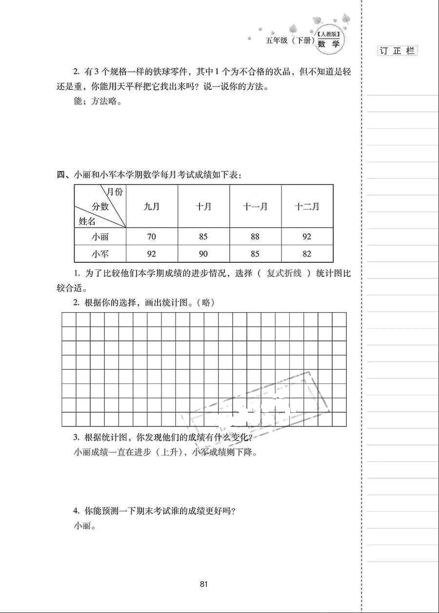 2018年云南省标准教辅同步指导训练与检测五年级数学下册人教版 参考答案第80页