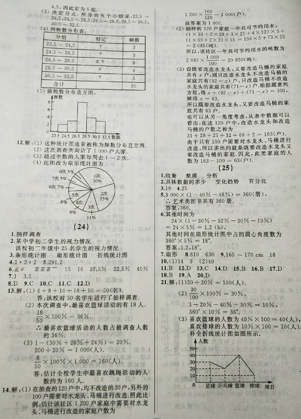 2018年學業(yè)評價七年級數(shù)學下冊人教版 第7頁