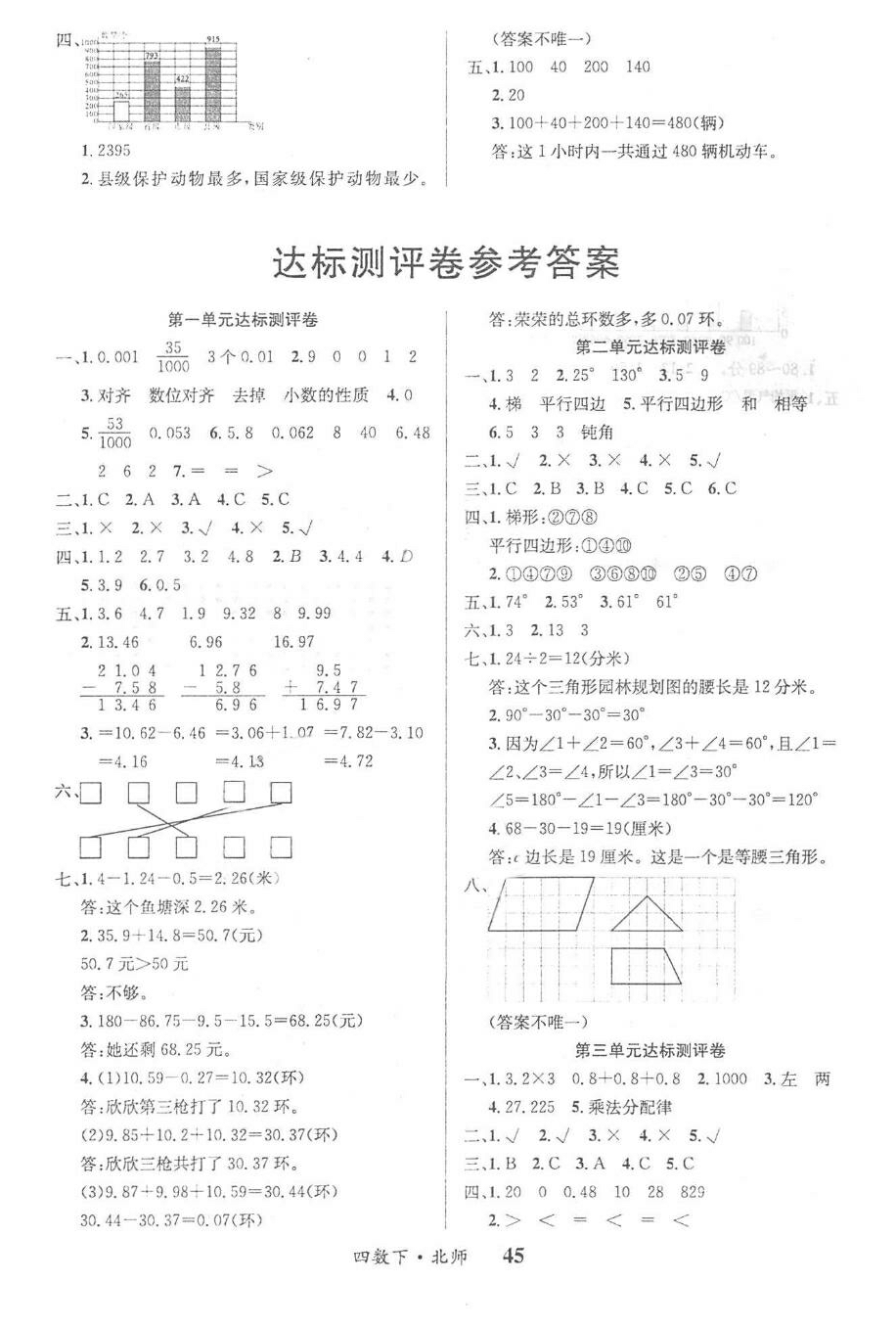 2018年課內(nèi)課外四年級(jí)數(shù)學(xué)下冊(cè)北師大版 第13頁(yè)