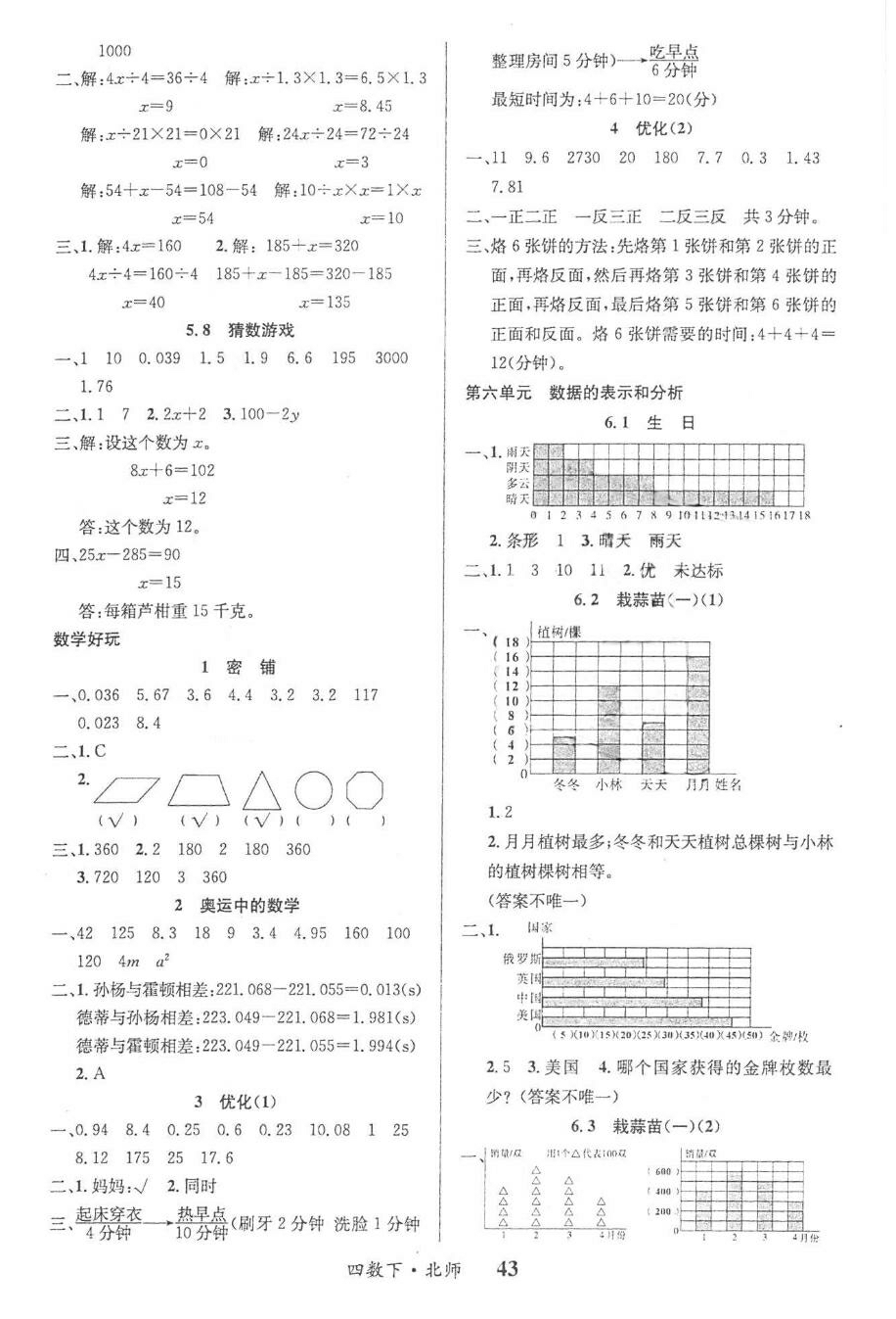 2018年課內(nèi)課外四年級數(shù)學下冊北師大版 第11頁