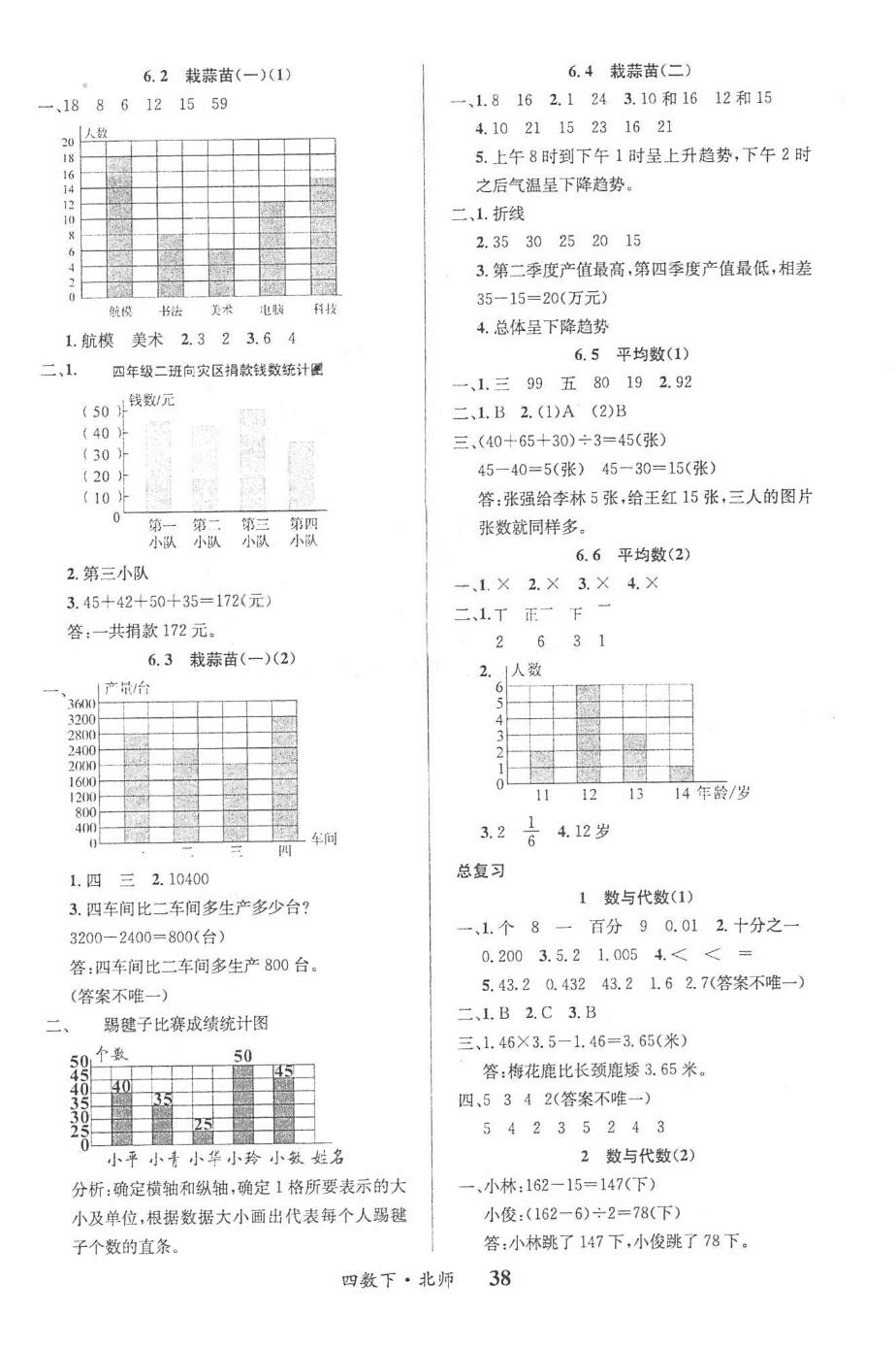 2018年課內(nèi)課外四年級數(shù)學(xué)下冊北師大版 第6頁