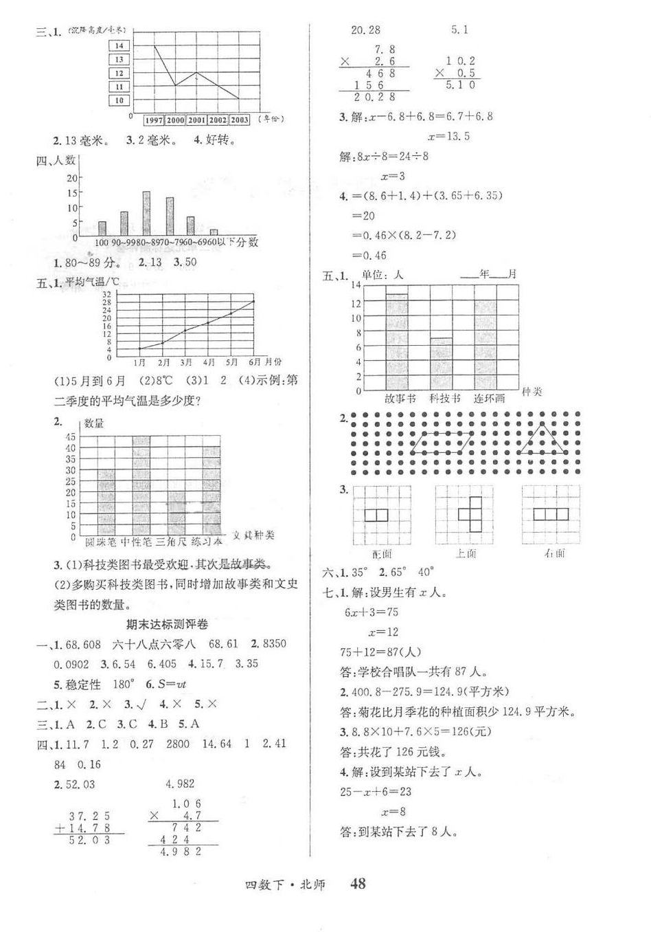 2018年課內(nèi)課外四年級數(shù)學(xué)下冊北師大版 第16頁