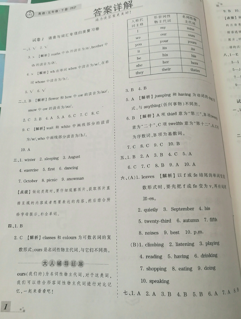 2018年王朝霞各地期末試卷精選五年級(jí)英語下冊人教PEP版河南專版 第1頁