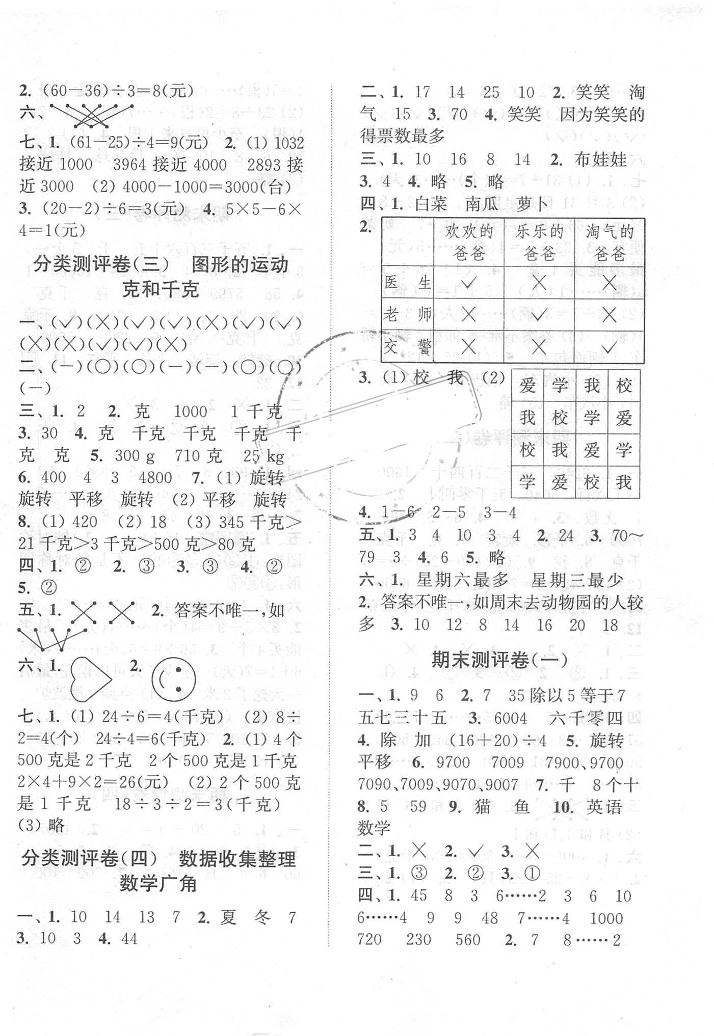 2018年通城学典小学全程测评卷二年级数学下册人教版 第6页