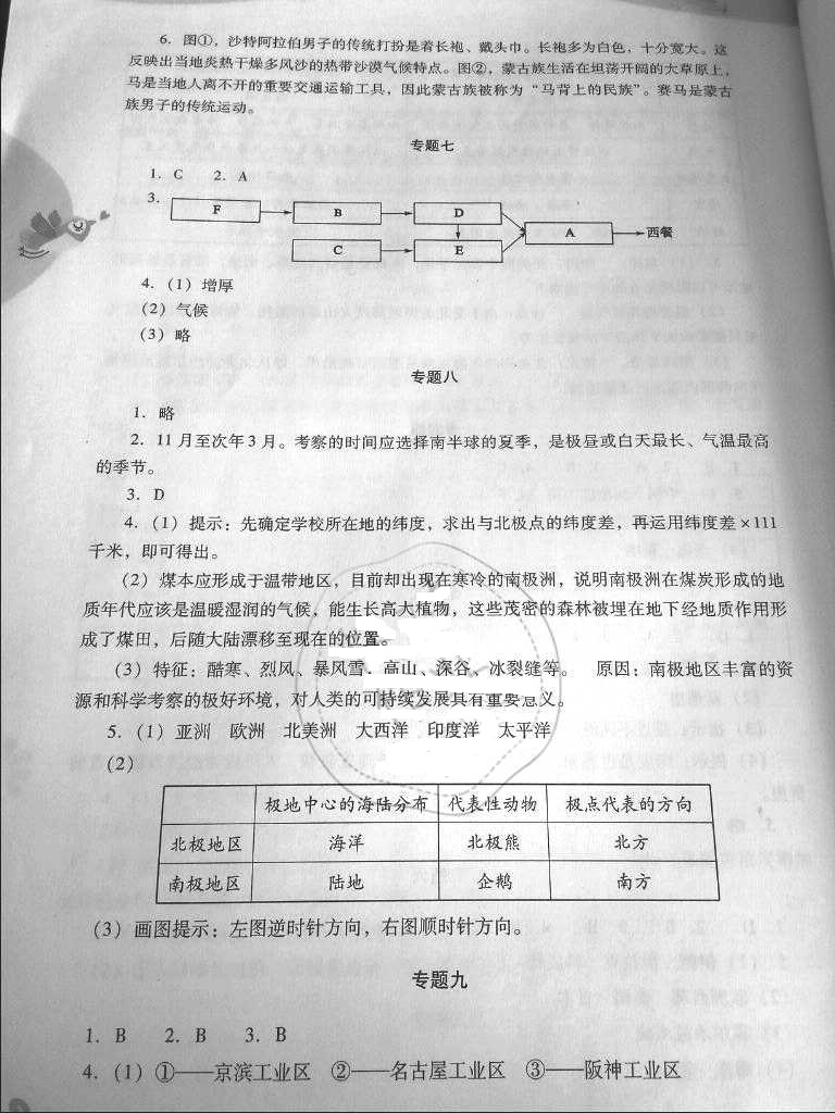 2018年新課程暑假作業(yè)七年級綜合B版山西教育出版社 參考答案第23頁