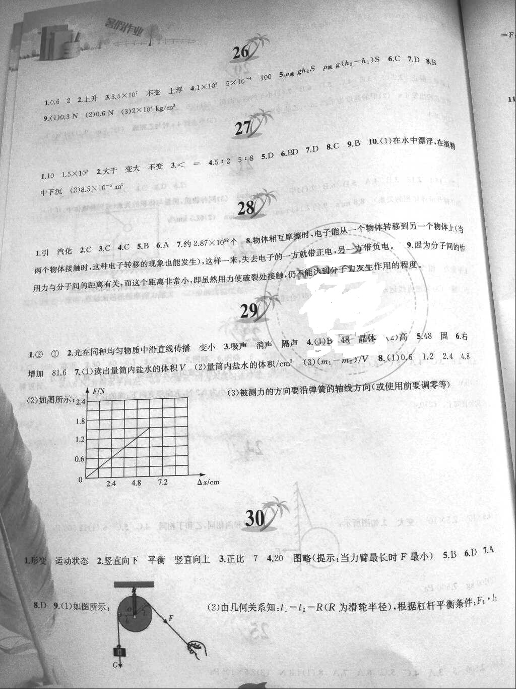 2018年暑假作业八年级物理沪粤版黄山书社 参考答案第6页