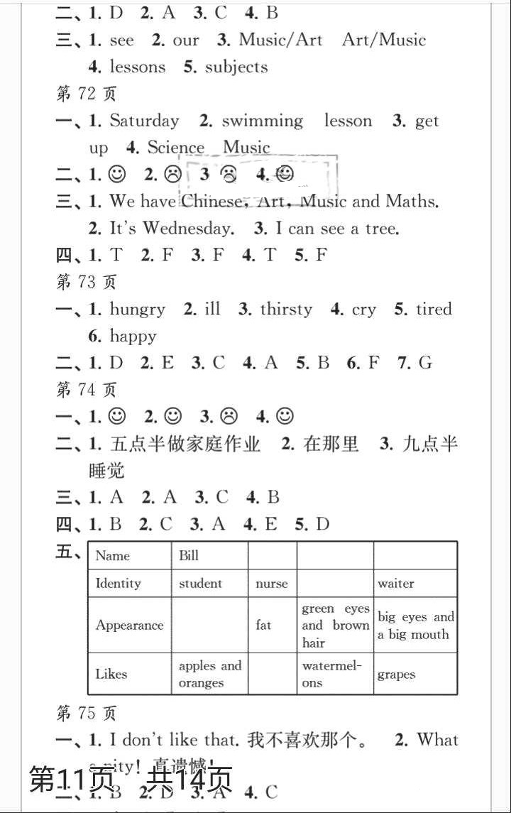 2018年快樂暑假每一天小學(xué)四年級江蘇鳳凰教育出版社 參考答案第19頁