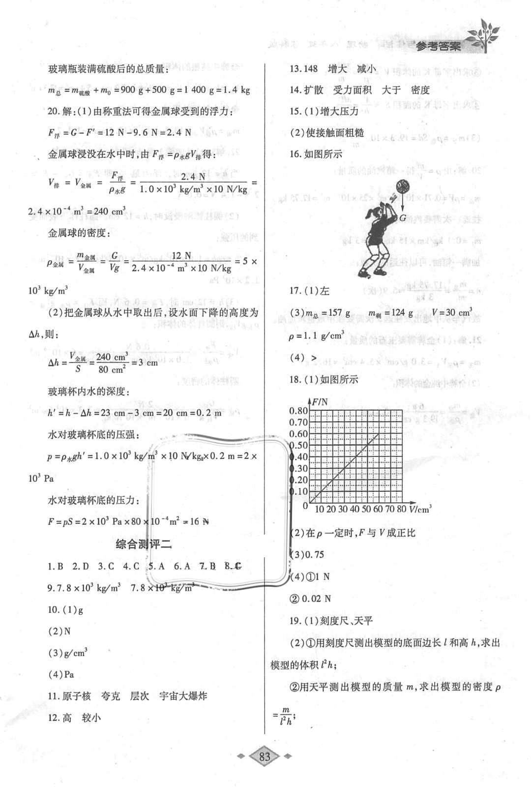 2018年暑假作業(yè)與生活八年級物理蘇科版陜西師范大學(xué)出版總社有限公司 參考答案第13頁