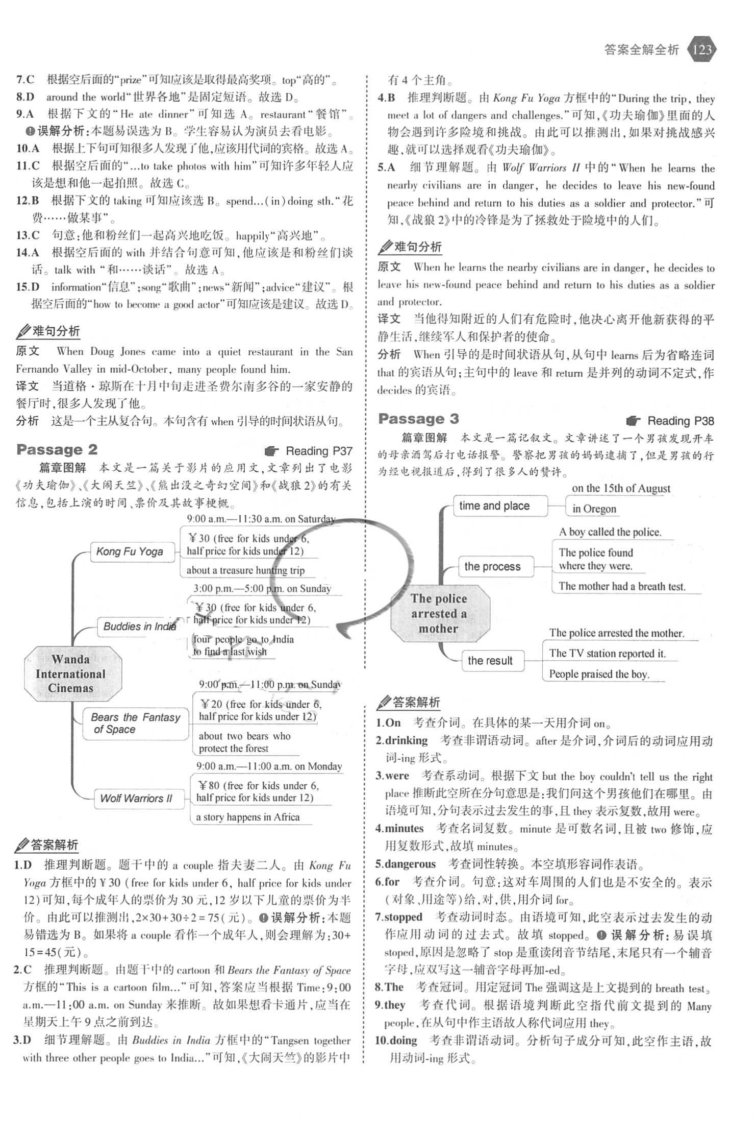 2018年53English完形填空、阅读理解与语法填空八年级英语 第5页