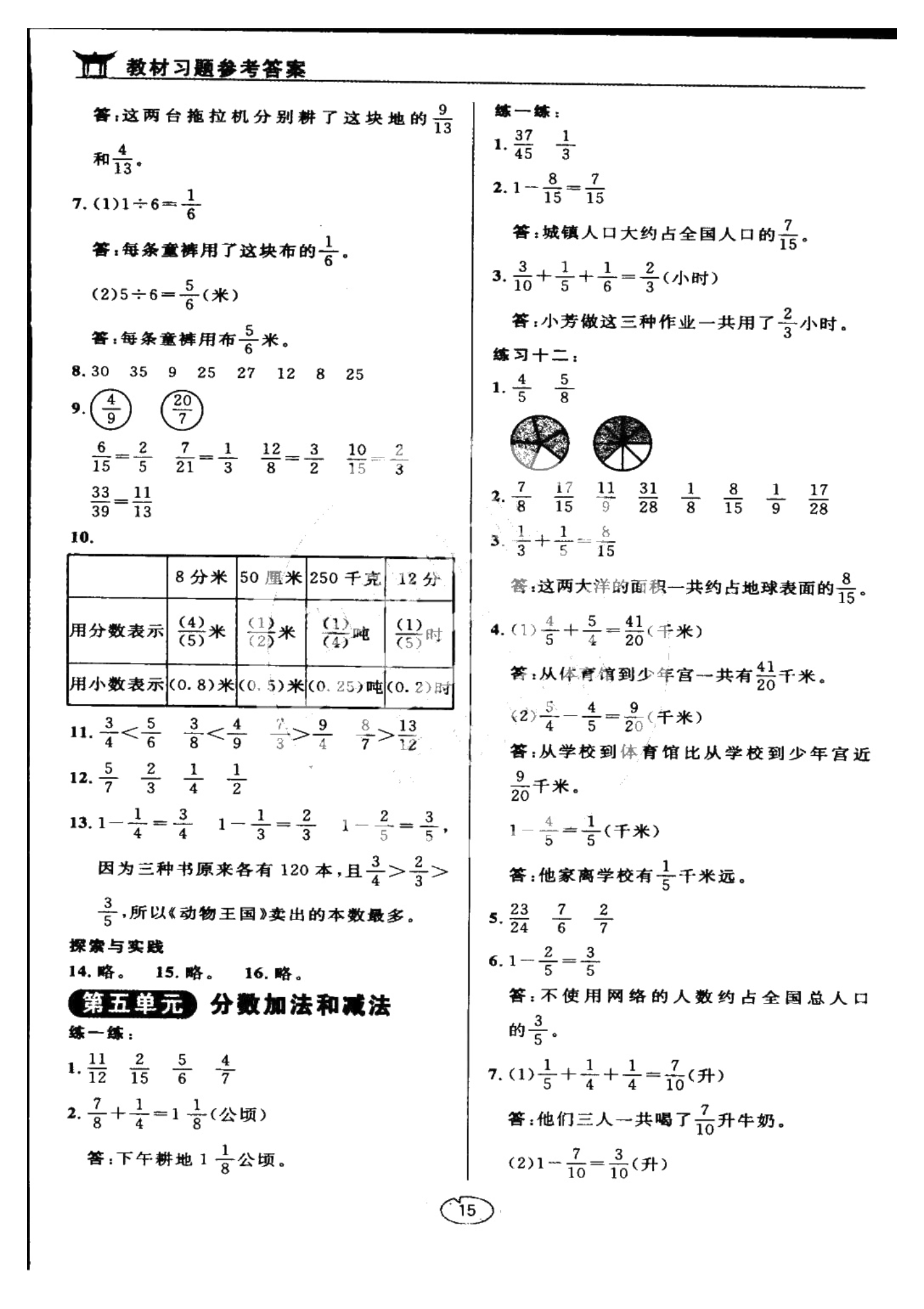 課本蘇教版五年級數(shù)學上冊 參考答案第15頁