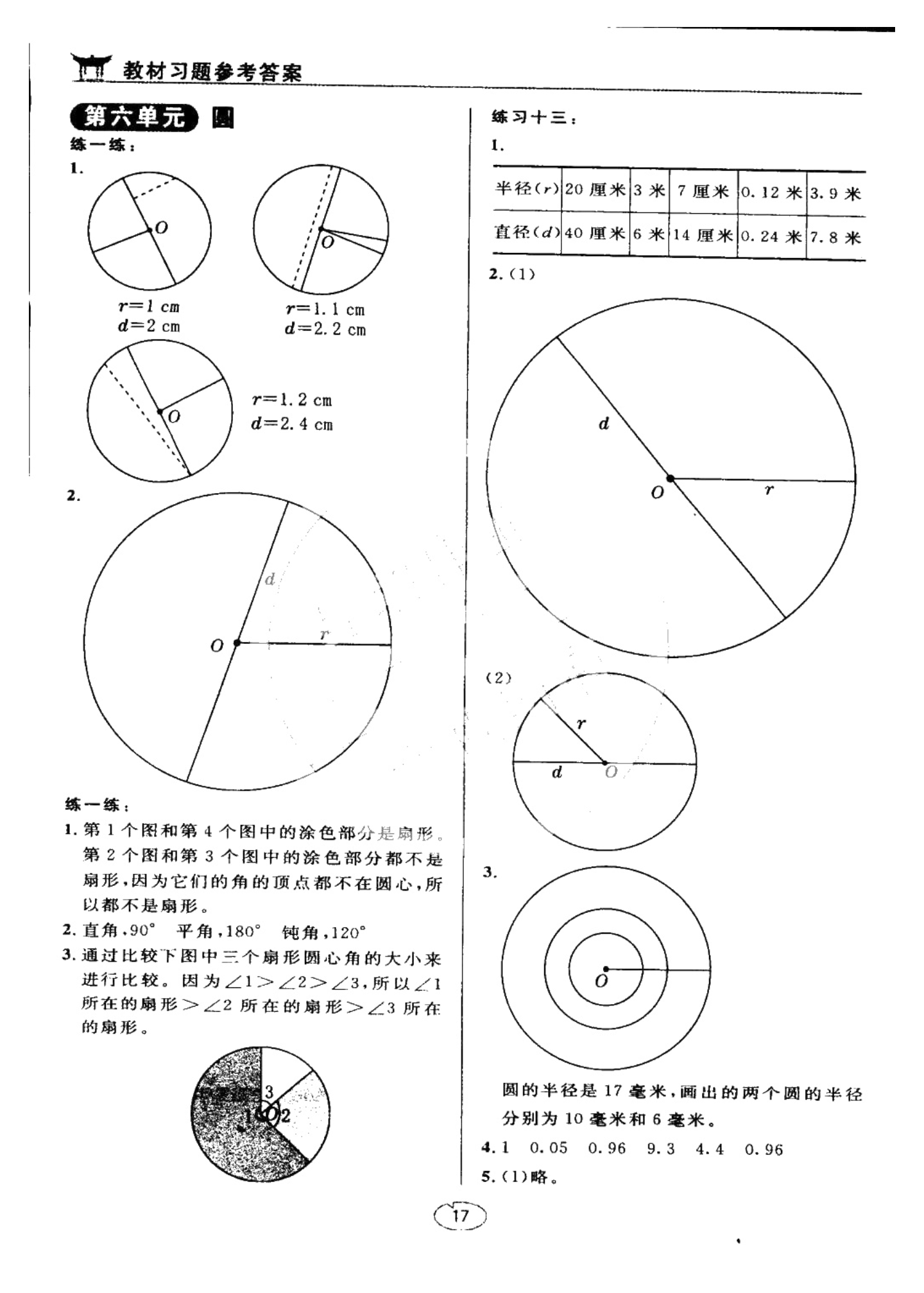 課本蘇教版五年級數(shù)學(xué)上冊 參考答案第17頁