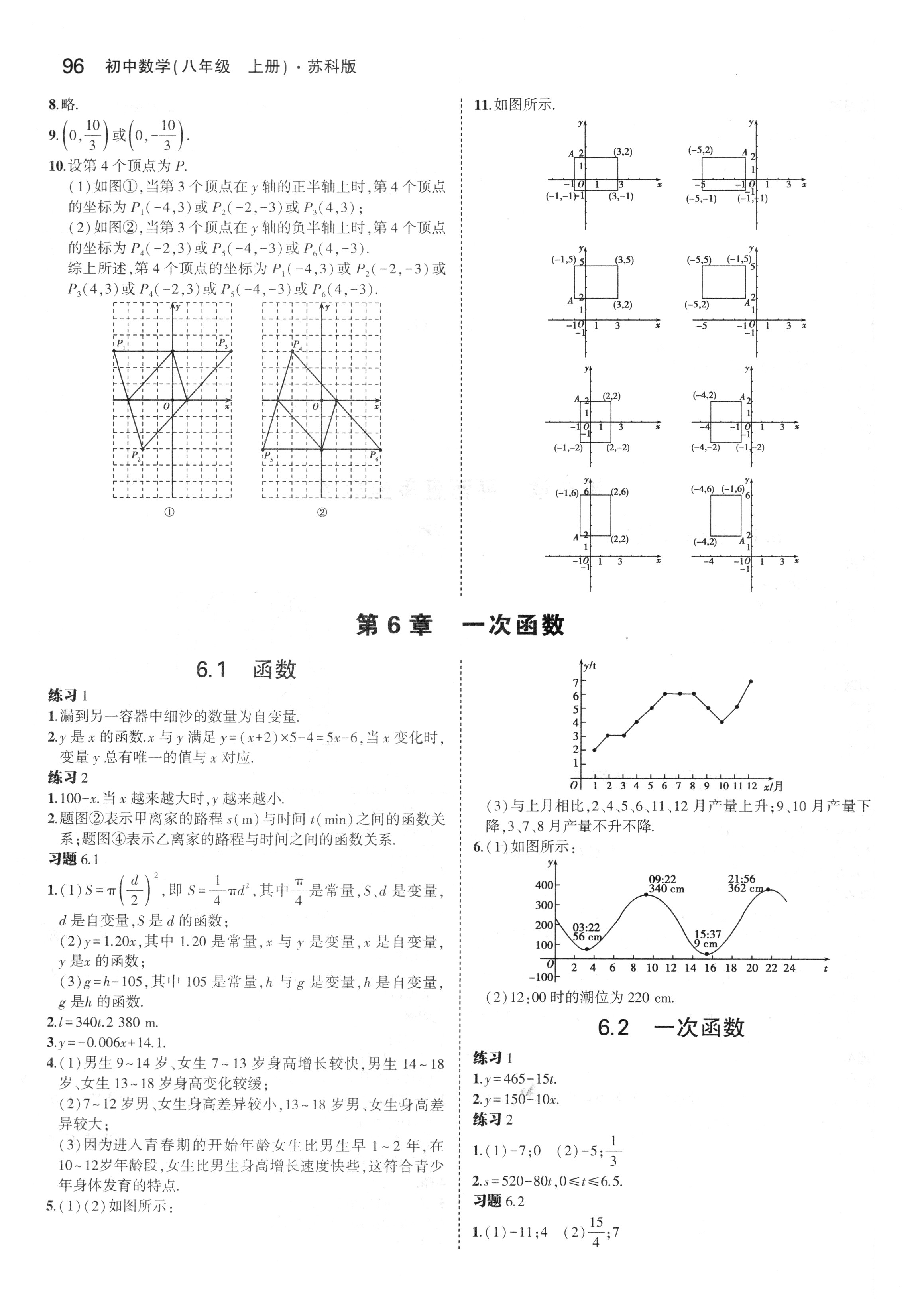 2018年课本苏科版八年级数学上册 参考答案第10页