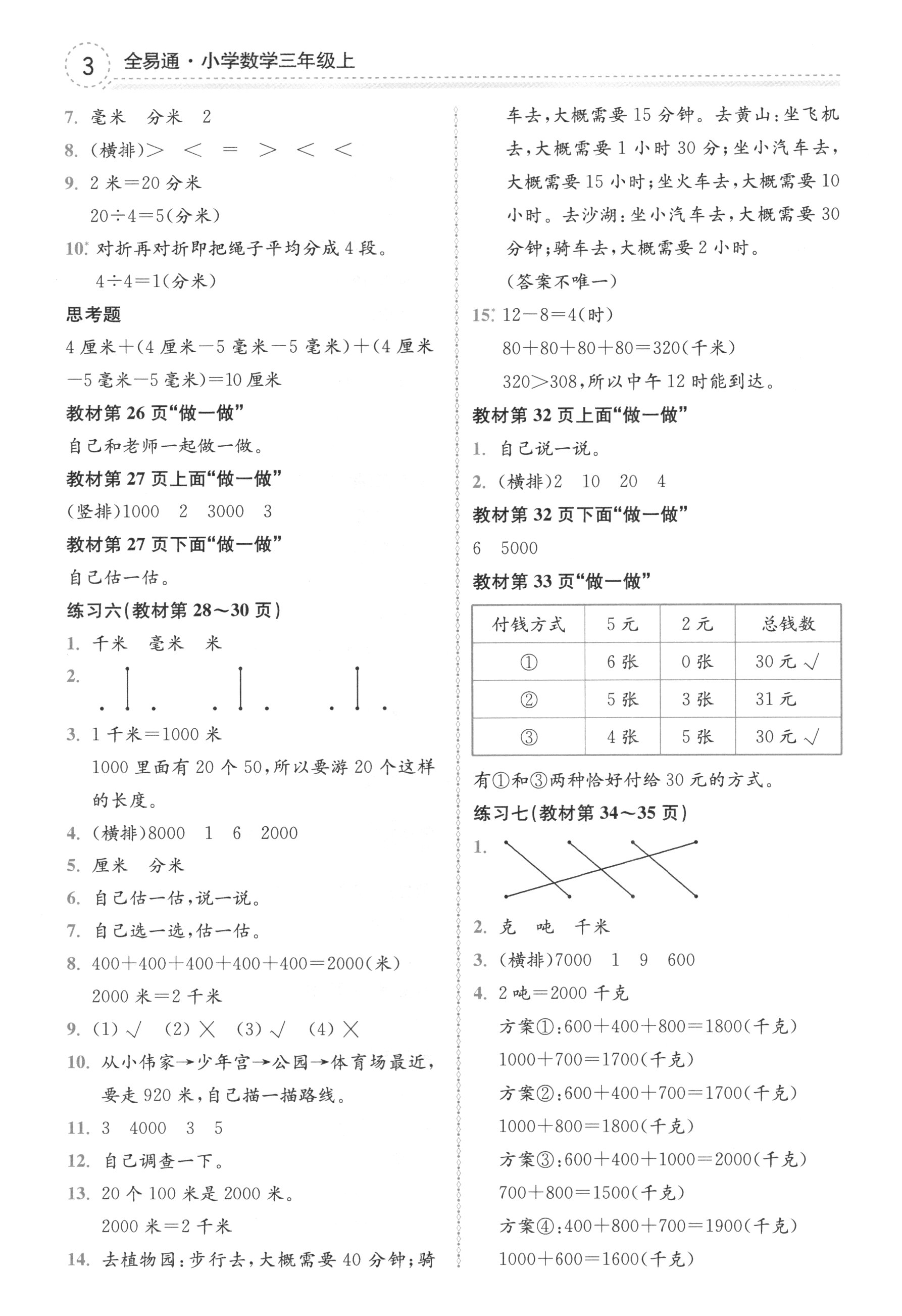 課本人教版三年級(jí)數(shù)學(xué)上冊(cè) 第3頁(yè)