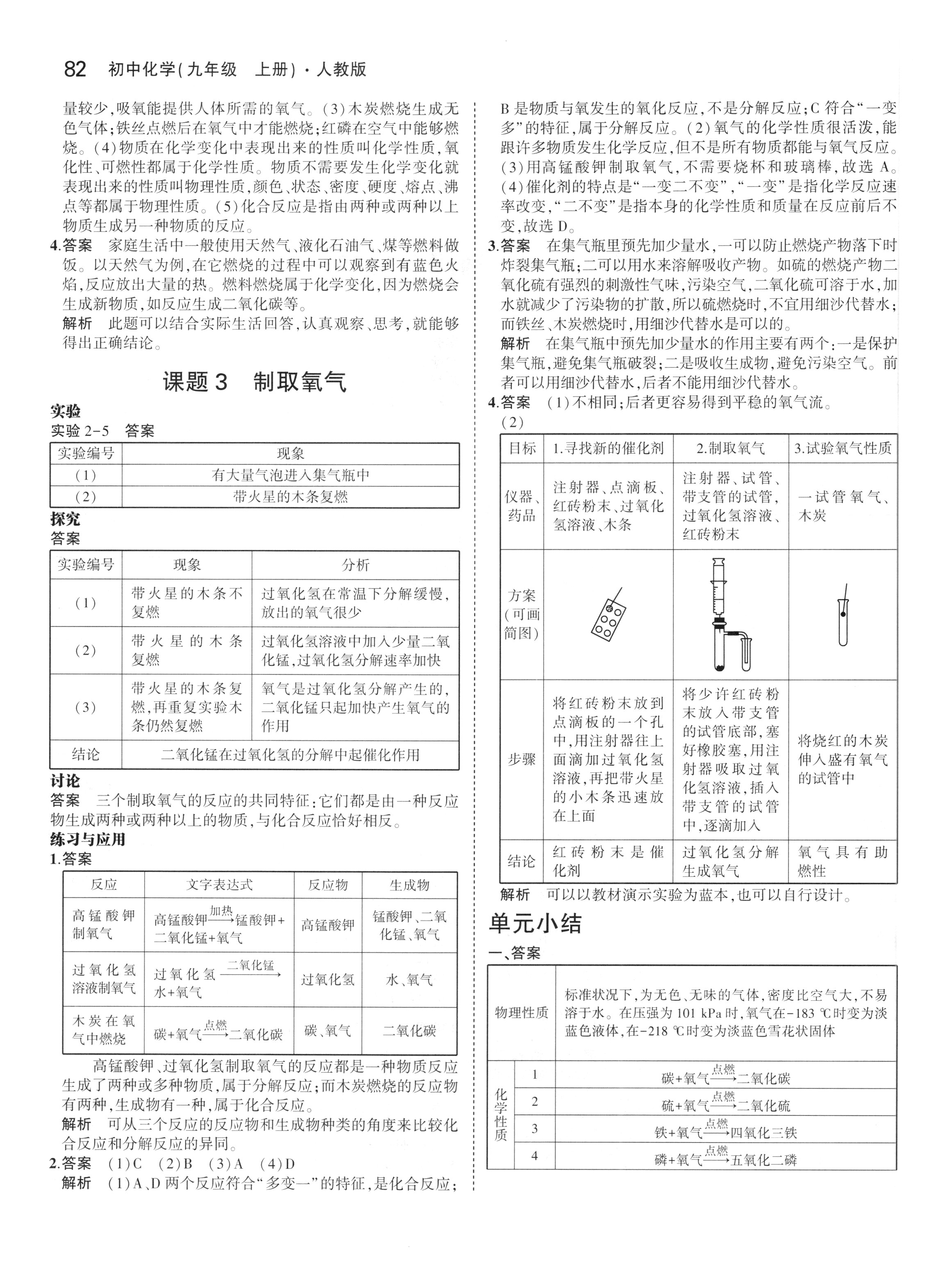 課本人教版九年級化學(xué)上冊 第4頁