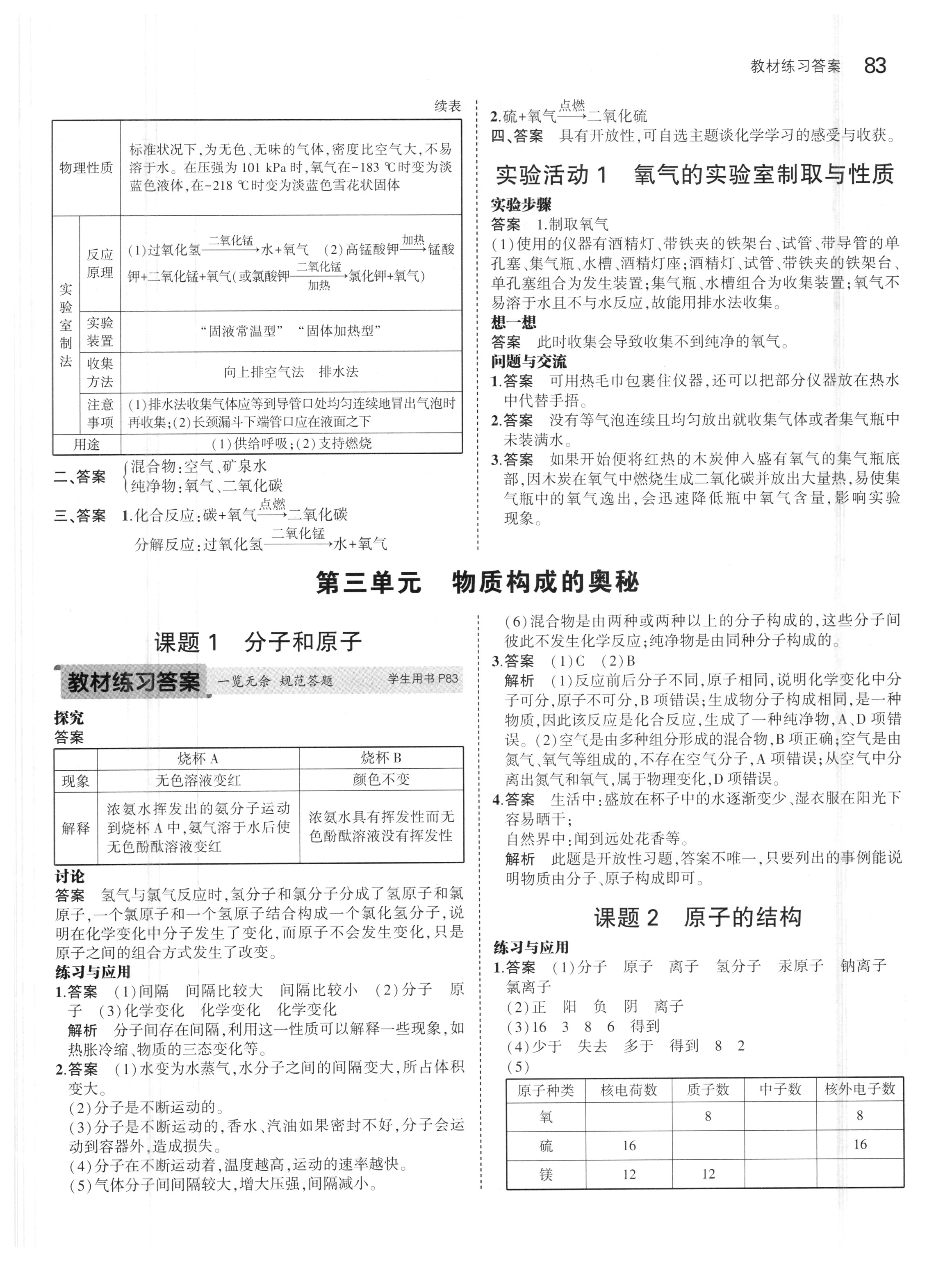 課本人教版九年級化學上冊 第5頁