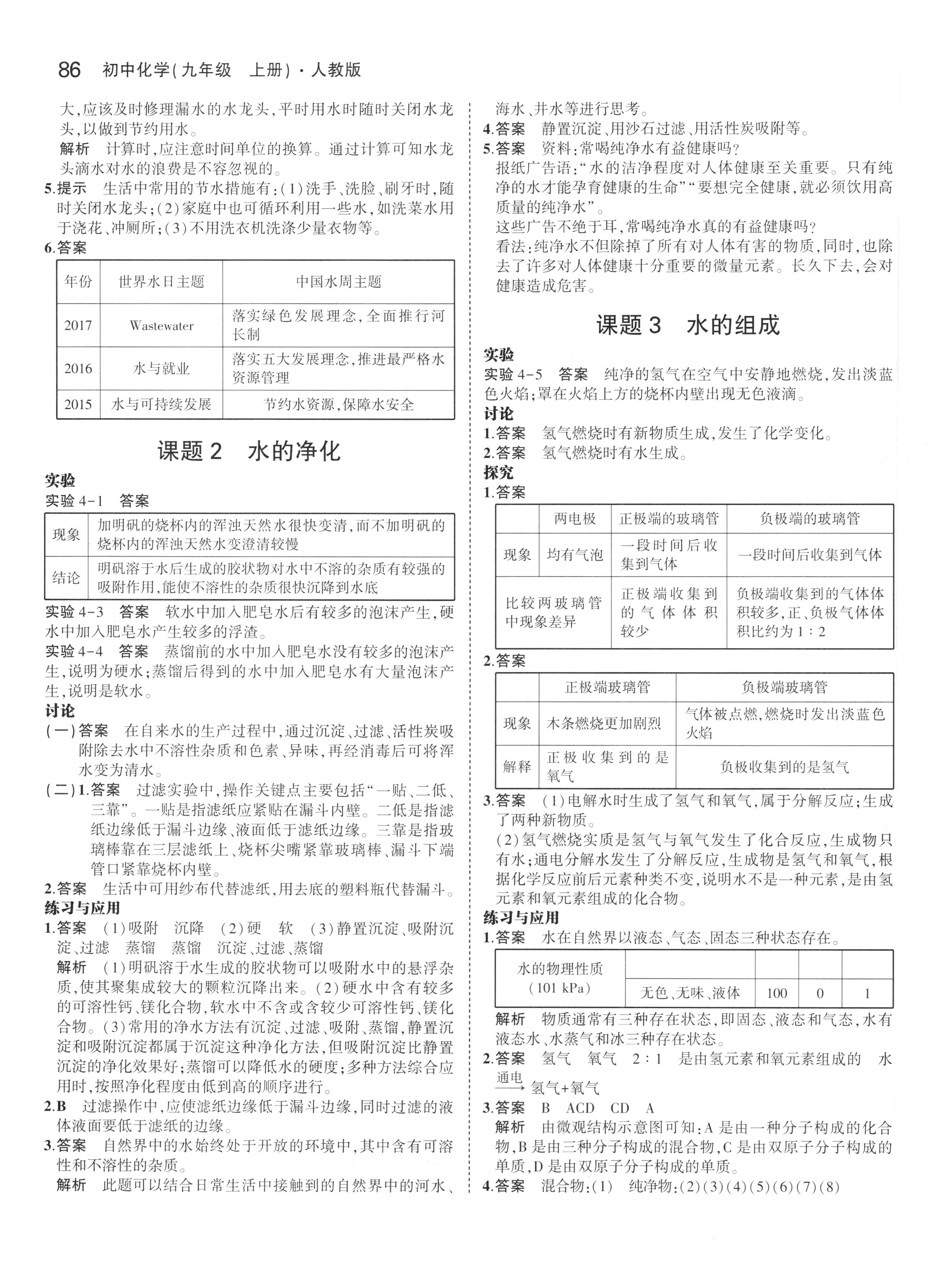 課本人教版九年級化學(xué)上冊 第8頁