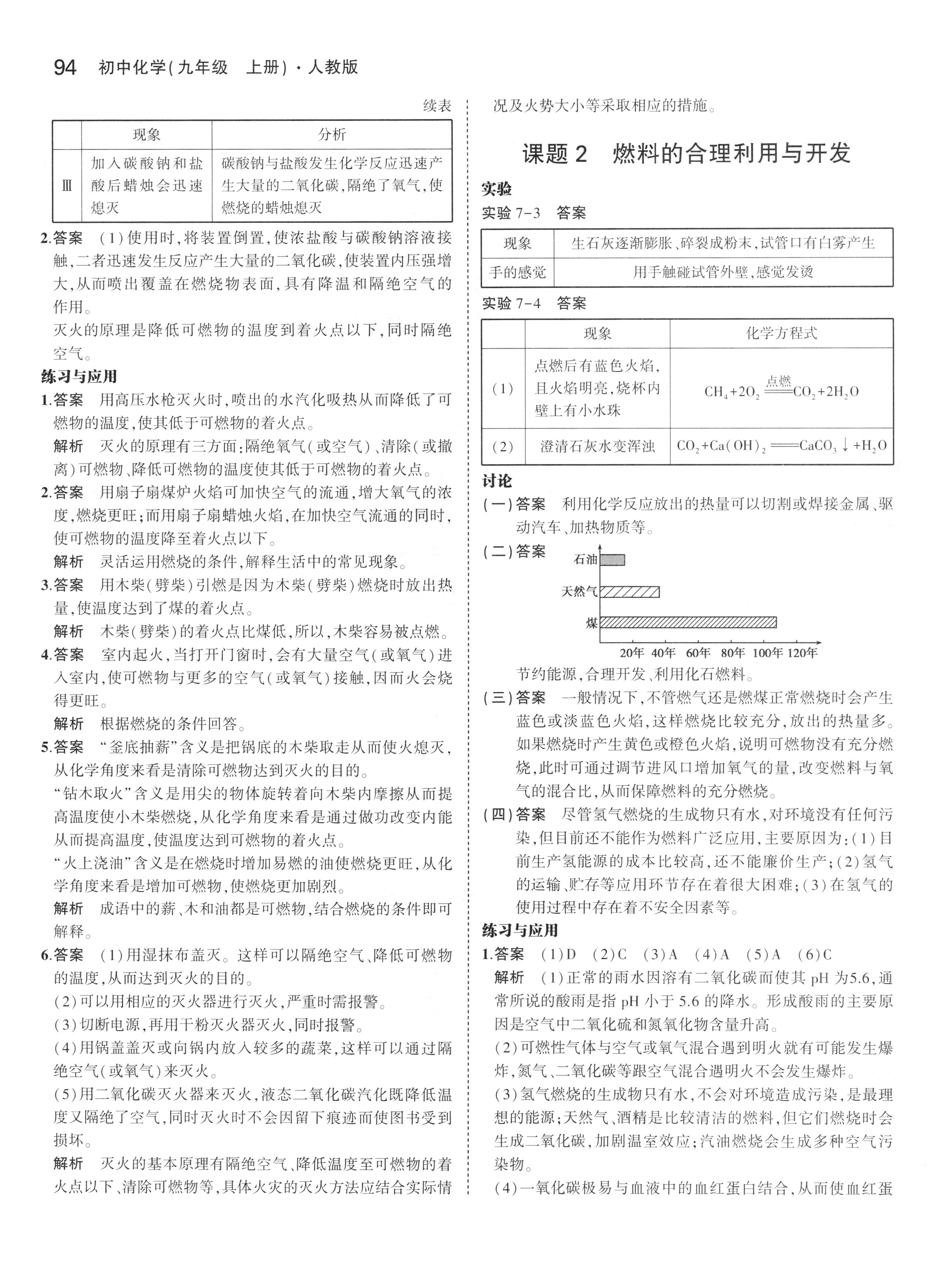 課本人教版九年級化學(xué)上冊 第16頁