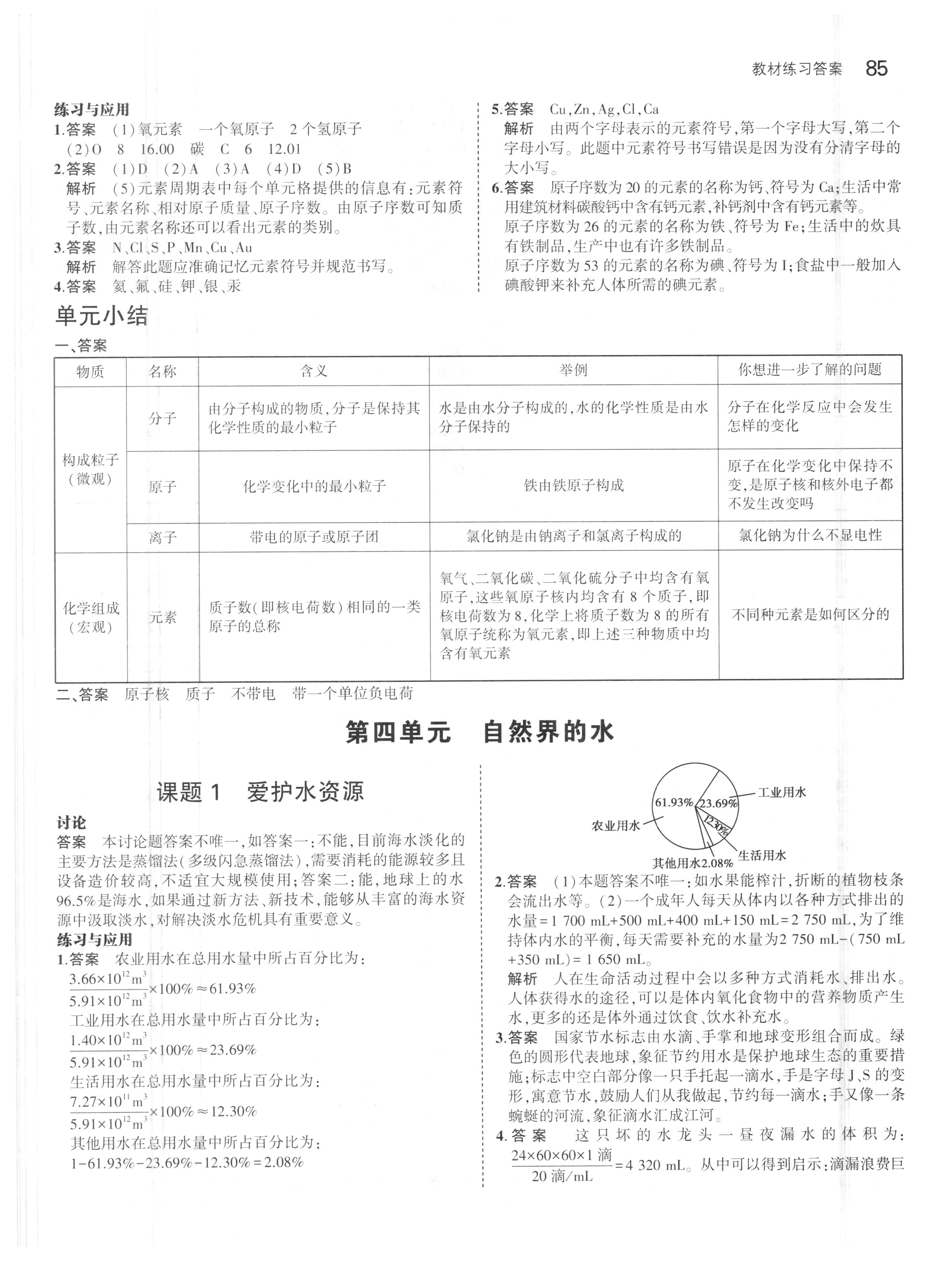 課本人教版九年級(jí)化學(xué)上冊(cè) 第7頁