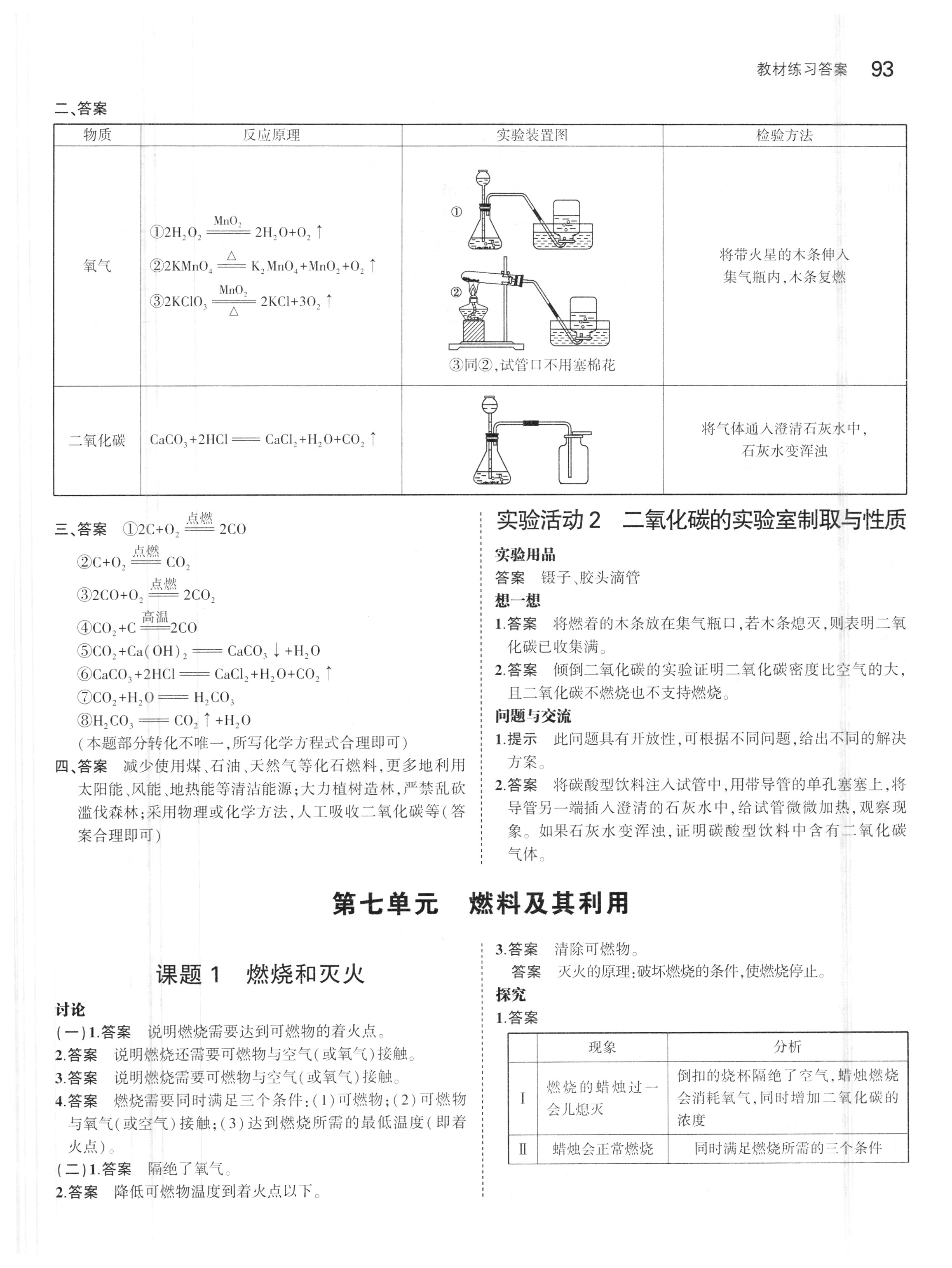 課本人教版九年級化學(xué)上冊 第15頁