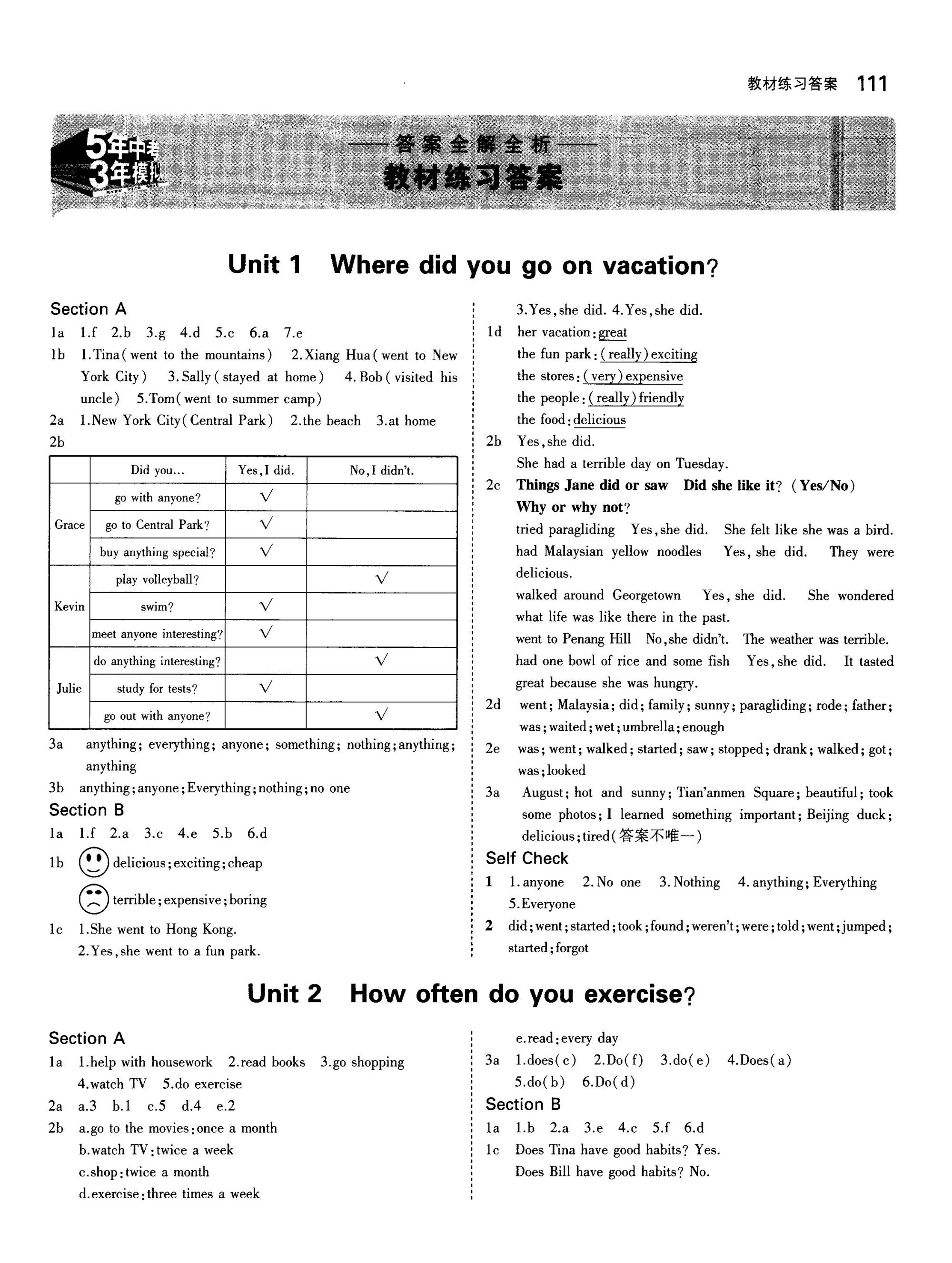 2018年教材課本八年級(jí)英語上冊(cè)人教版 參考答案第1頁