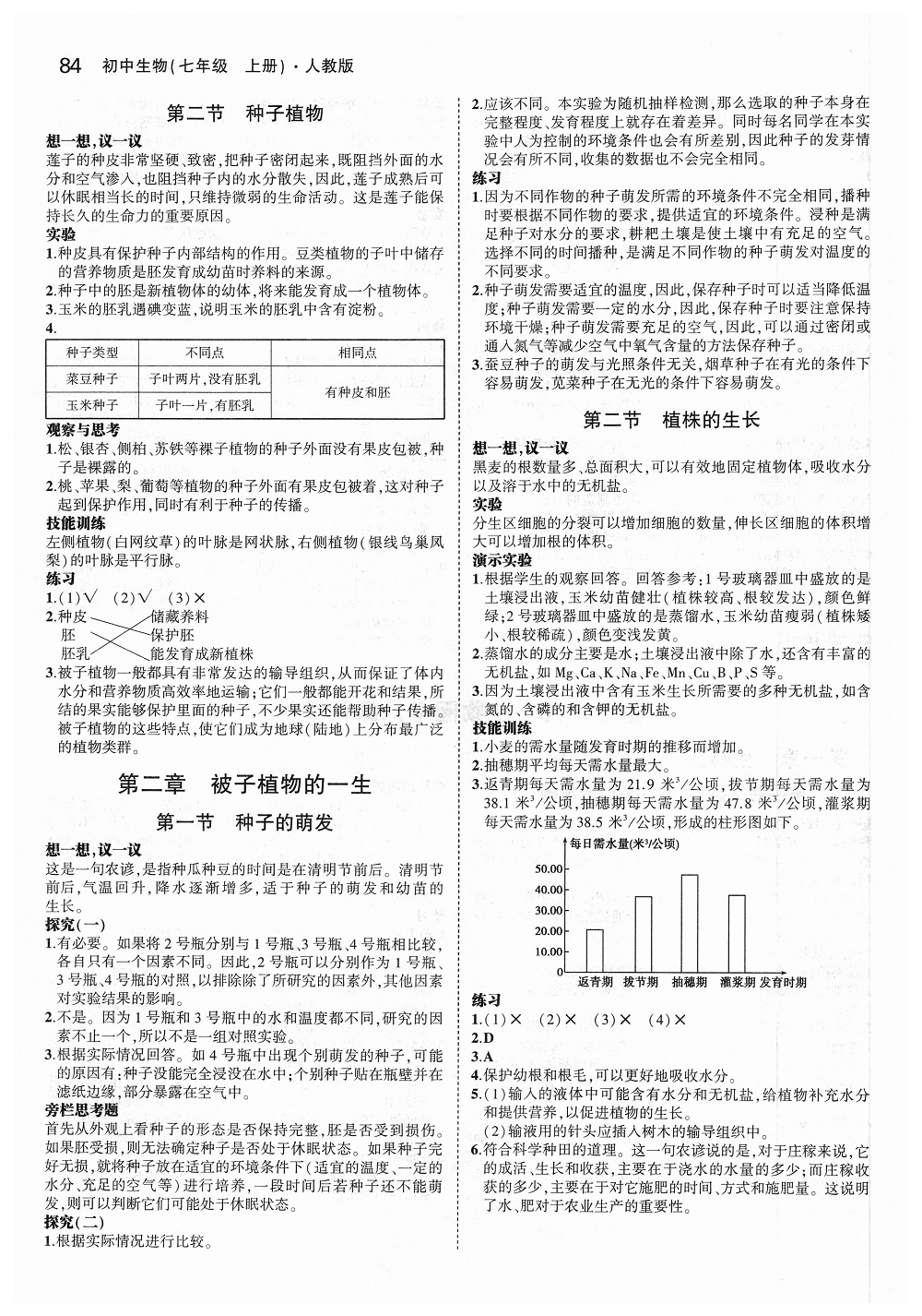 2018年課本七年級生物上冊人教版 第6頁