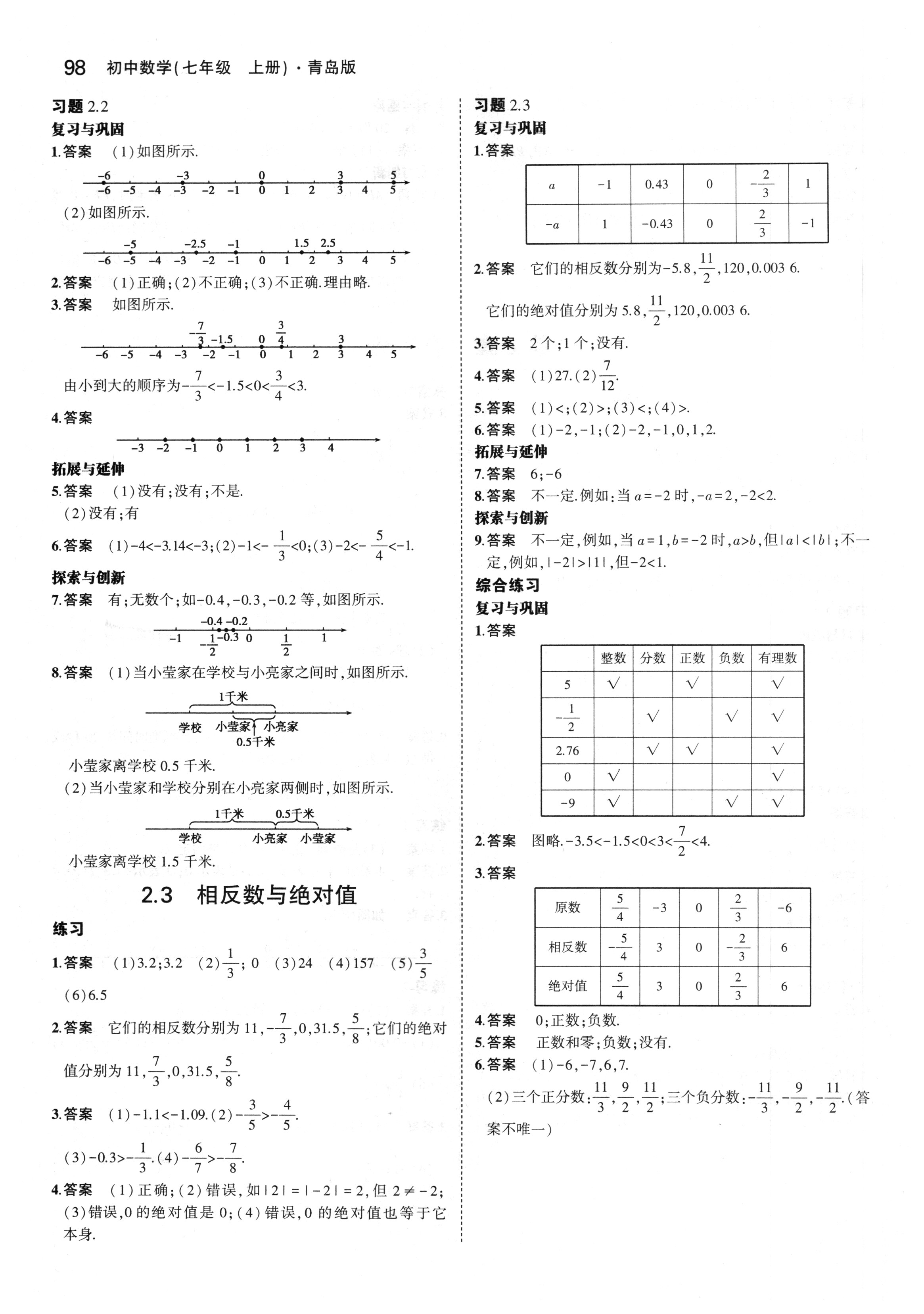 課本青島版七年級(jí)數(shù)學(xué)上冊(cè) 第4頁