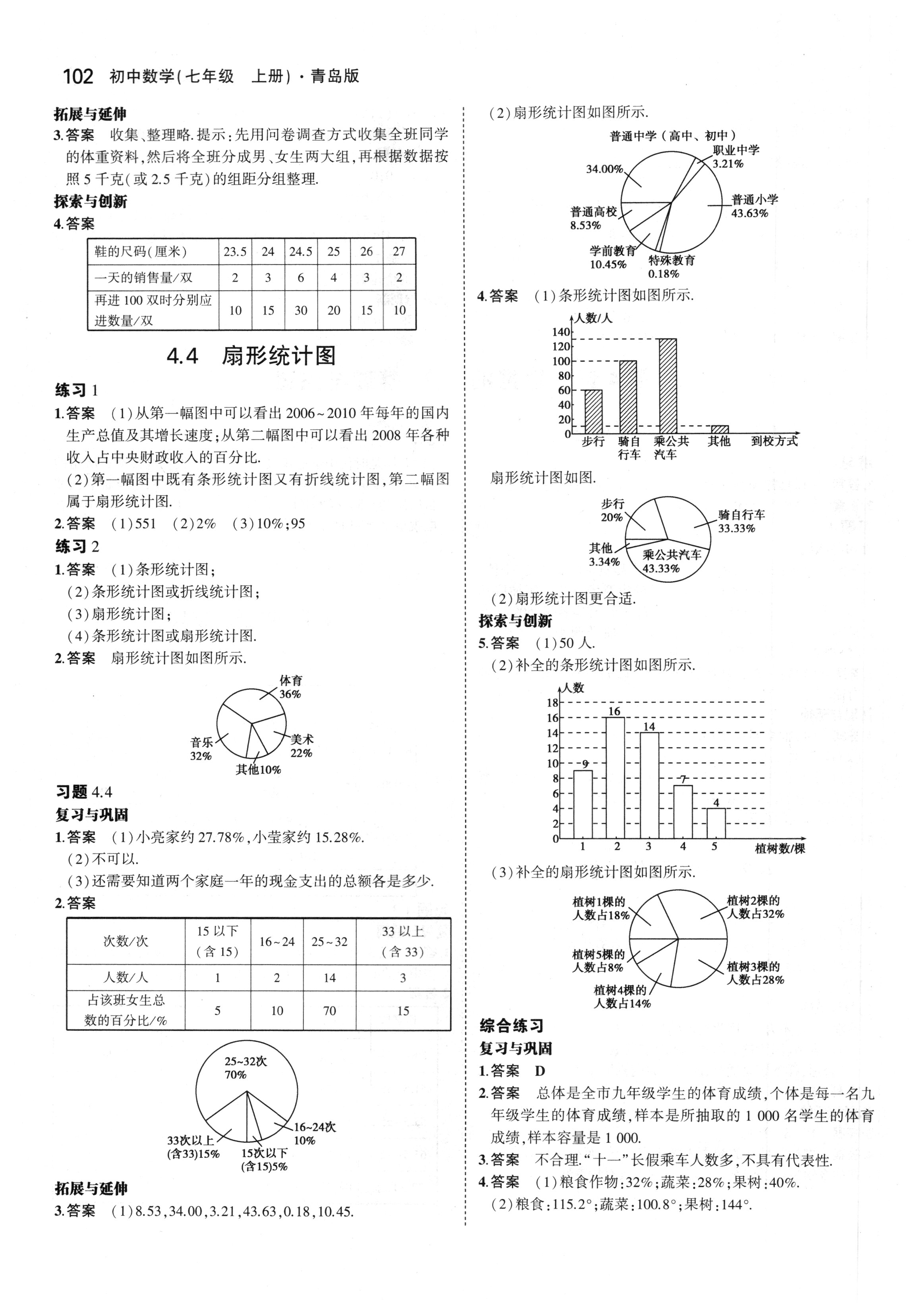 課本青島版七年級數(shù)學(xué)上冊 第8頁