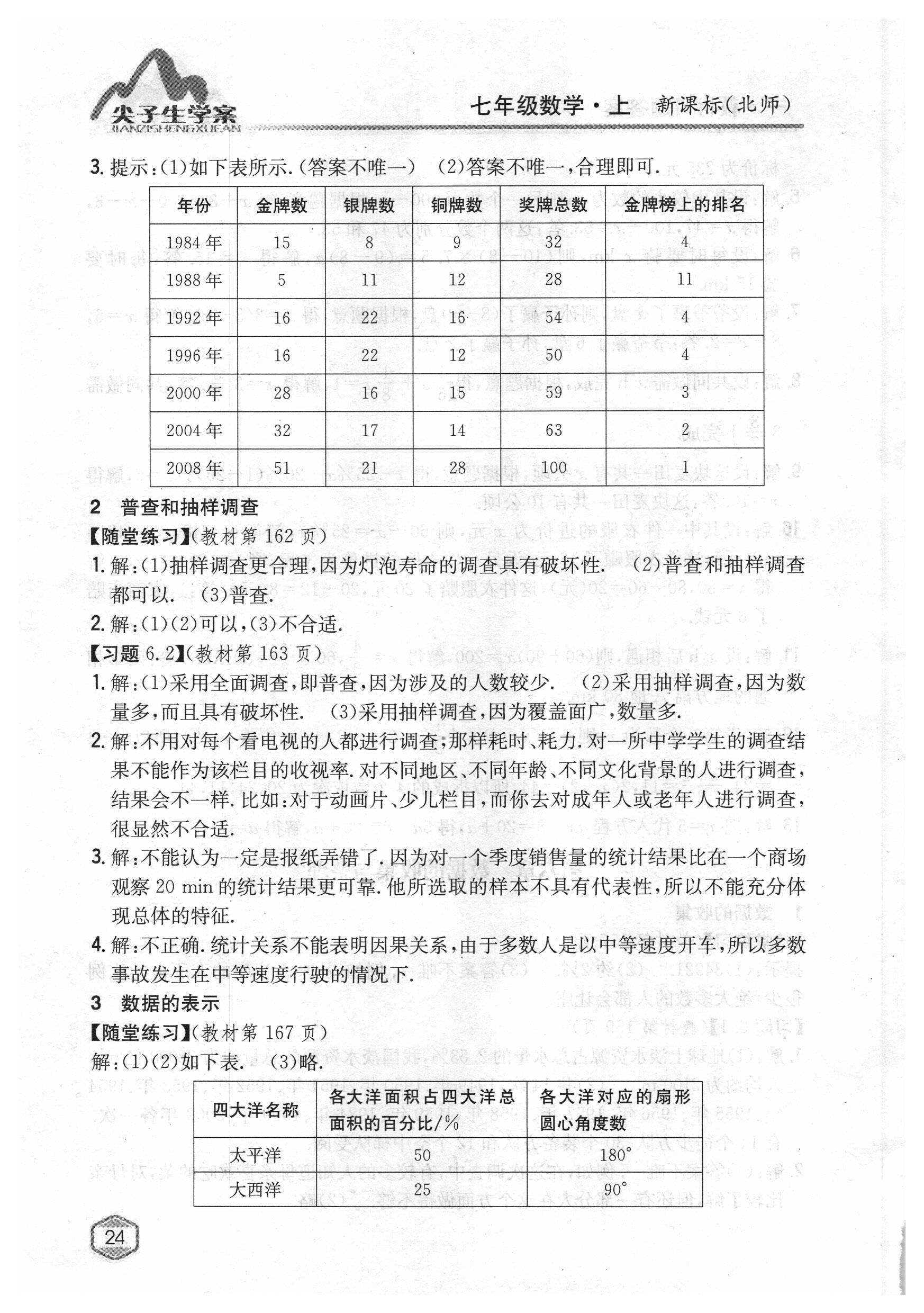 2018年課本北師大版七年級數(shù)學(xué)上冊 參考答案第23頁