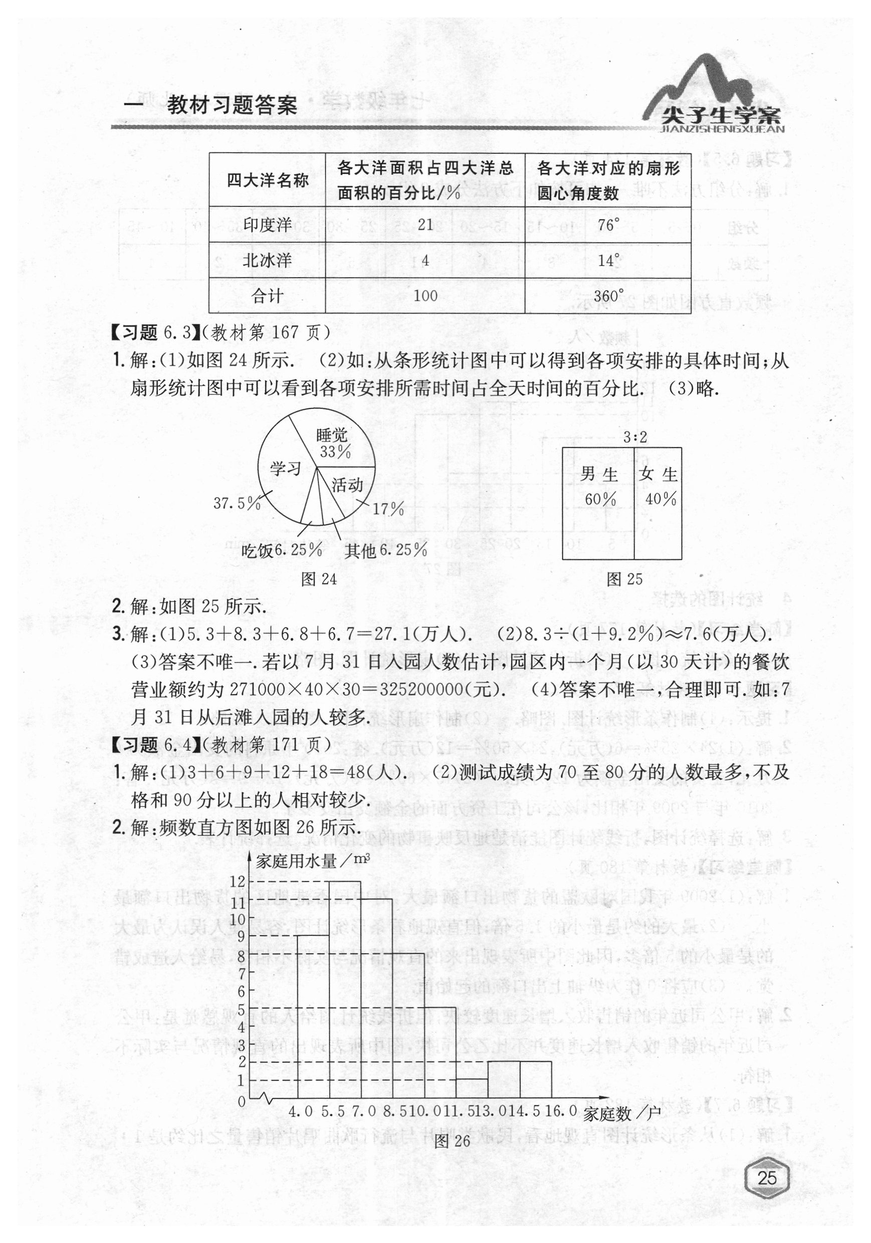 2018年課本北師大版七年級(jí)數(shù)學(xué)上冊(cè) 參考答案第24頁