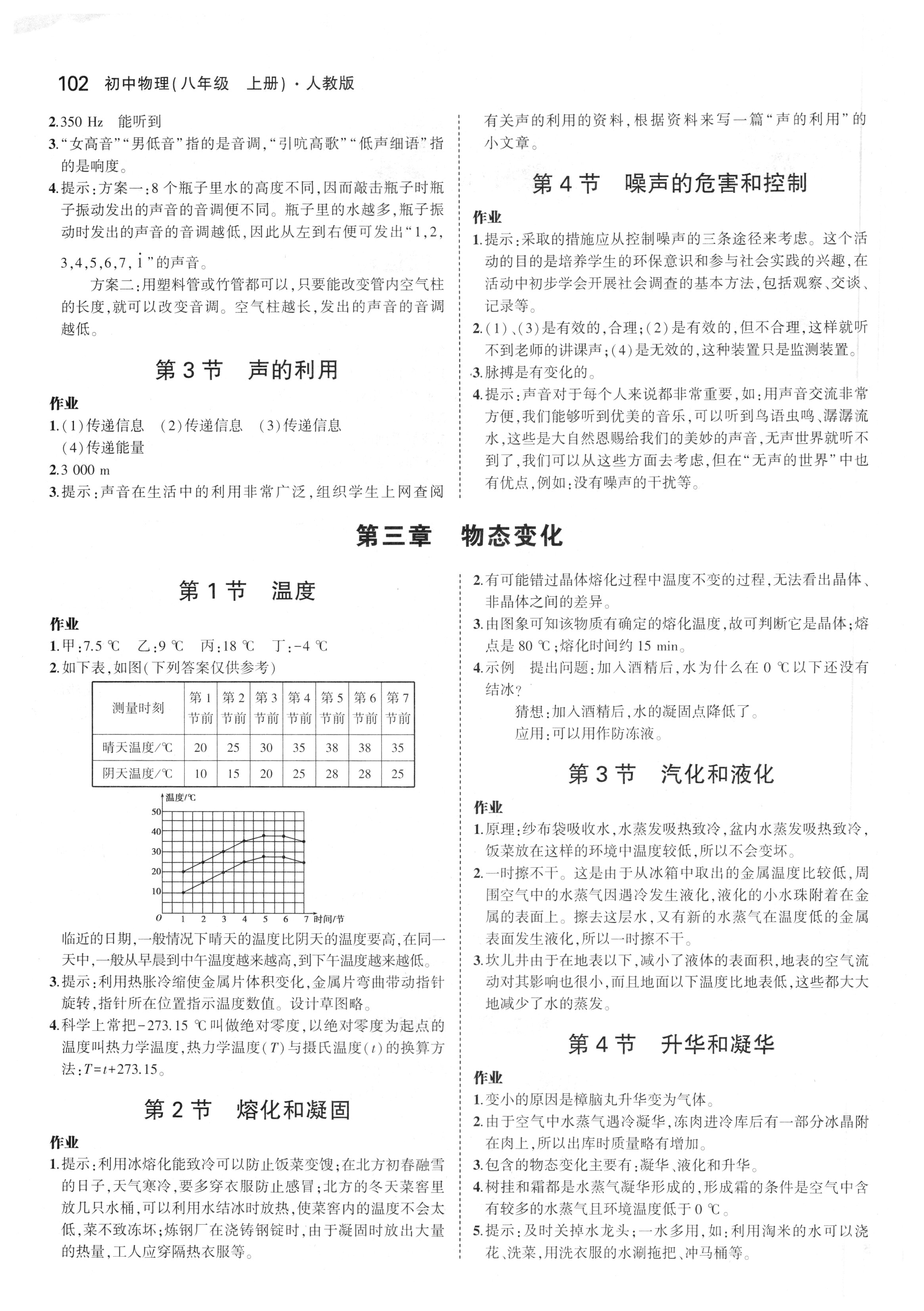 課本人教版八年級物理上冊 參考答案第2頁