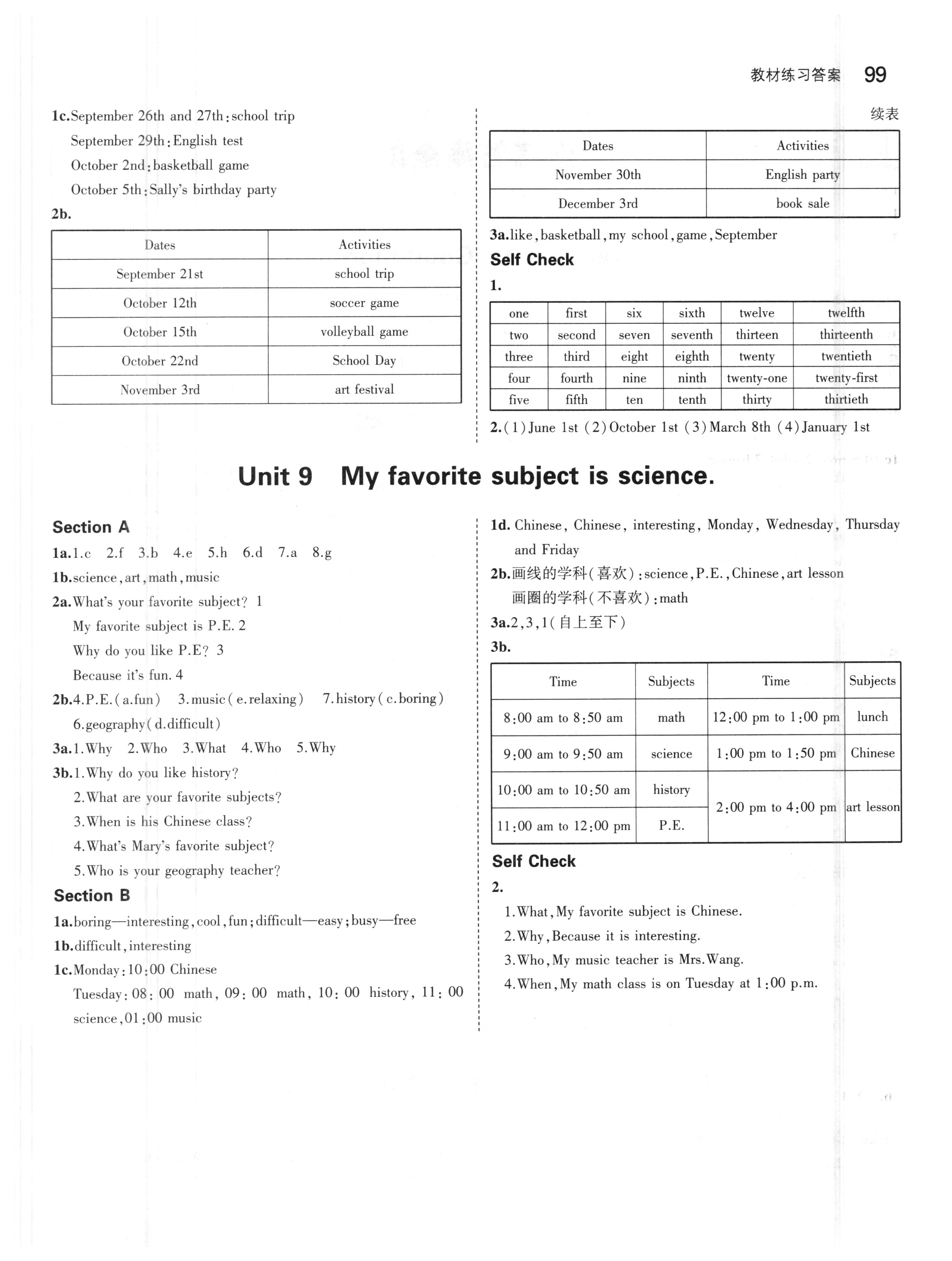 課本人教版七年級英語上冊 參考答案第5頁