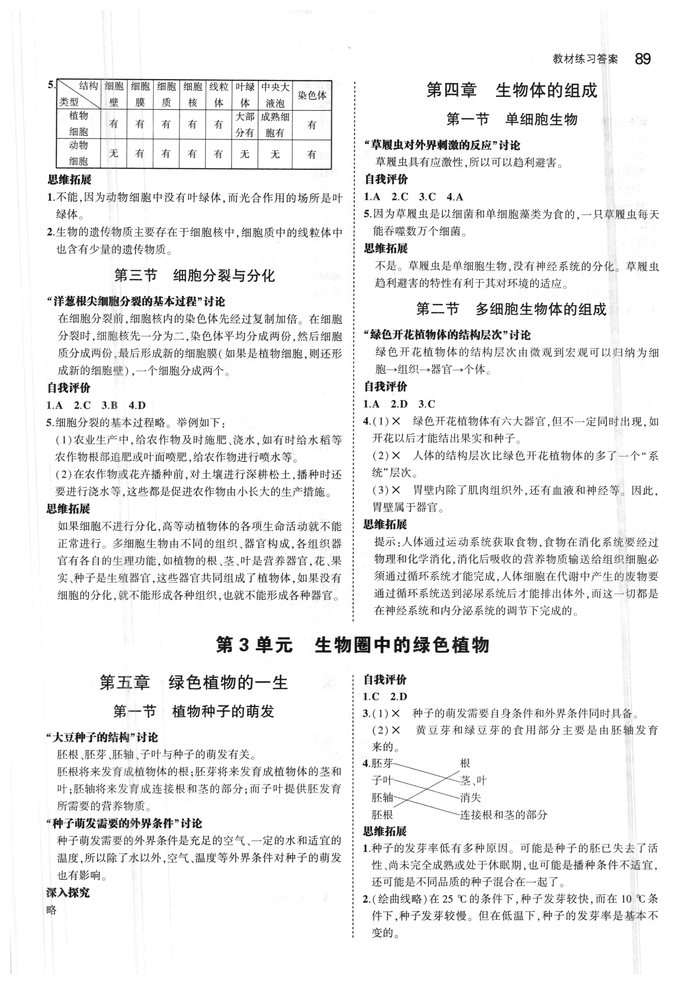 課本蘇教版七年級(jí)生物學(xué)上冊(cè) 第3頁(yè)