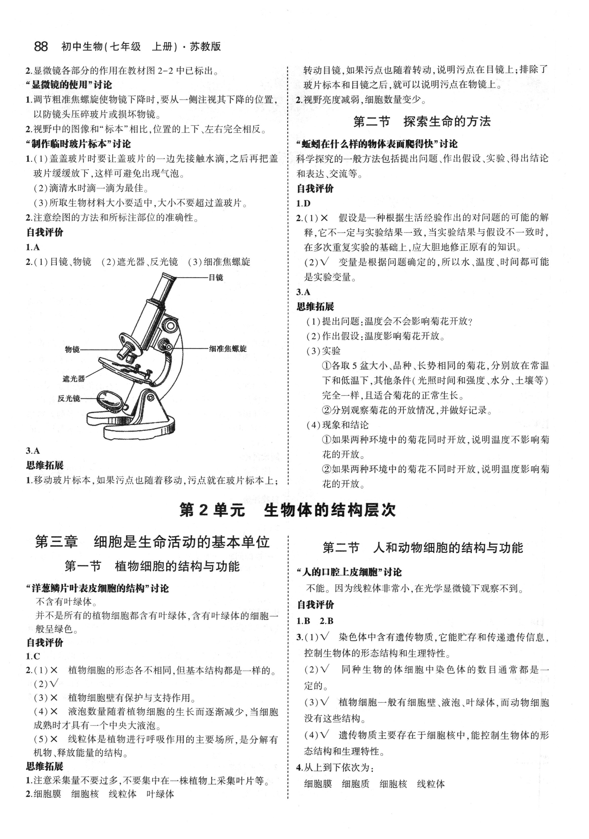 課本蘇教版七年級(jí)生物學(xué)上冊(cè) 第2頁(yè)