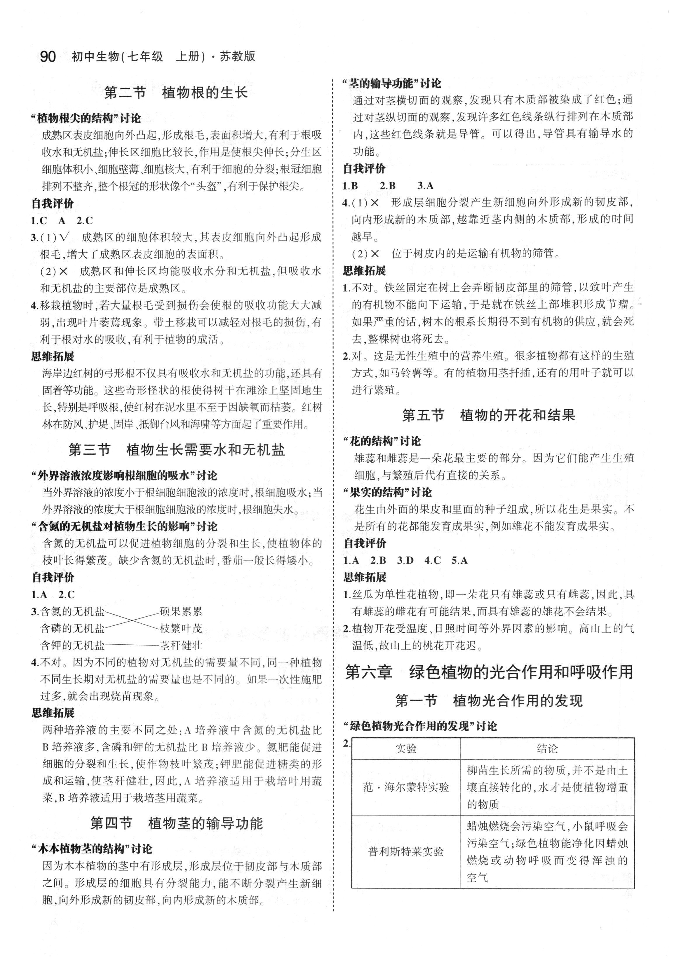 課本蘇教版七年級生物學上冊 第4頁