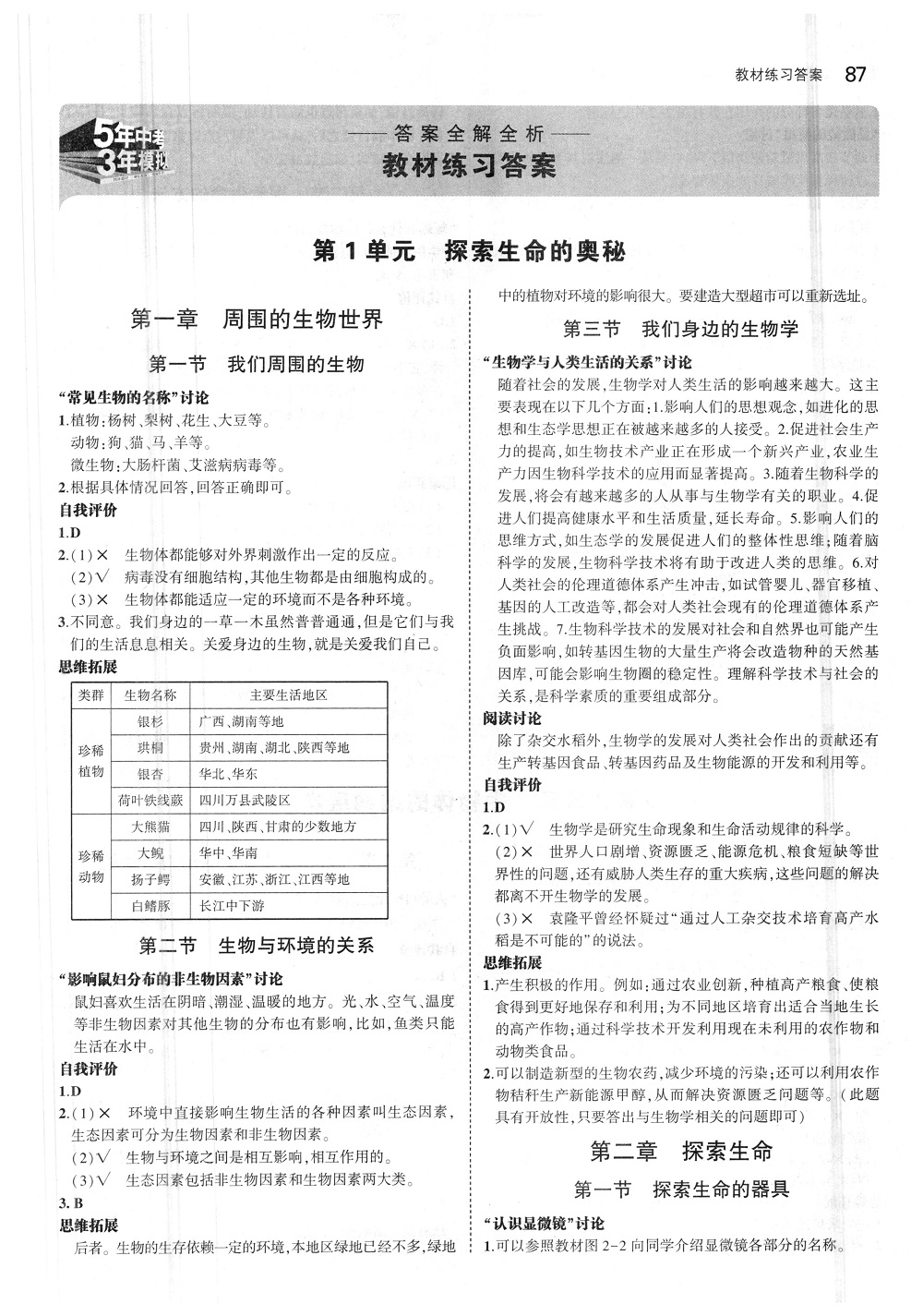 課本蘇教版七年級生物學(xué)上冊 第1頁