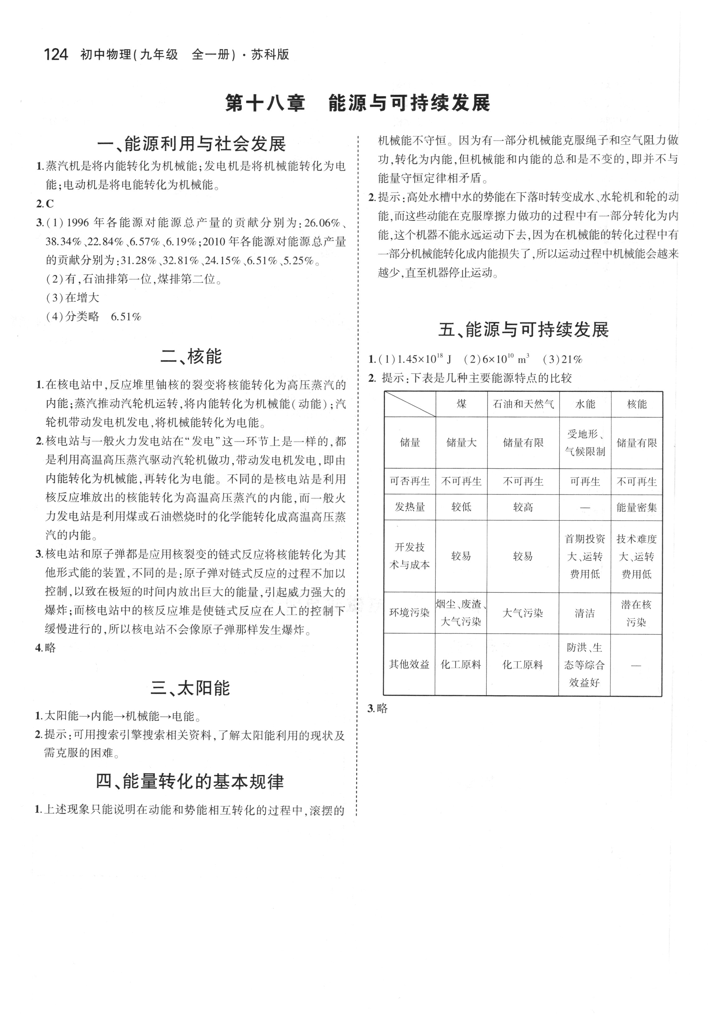 課本蘇科版九年級物理上冊 參考答案第6頁