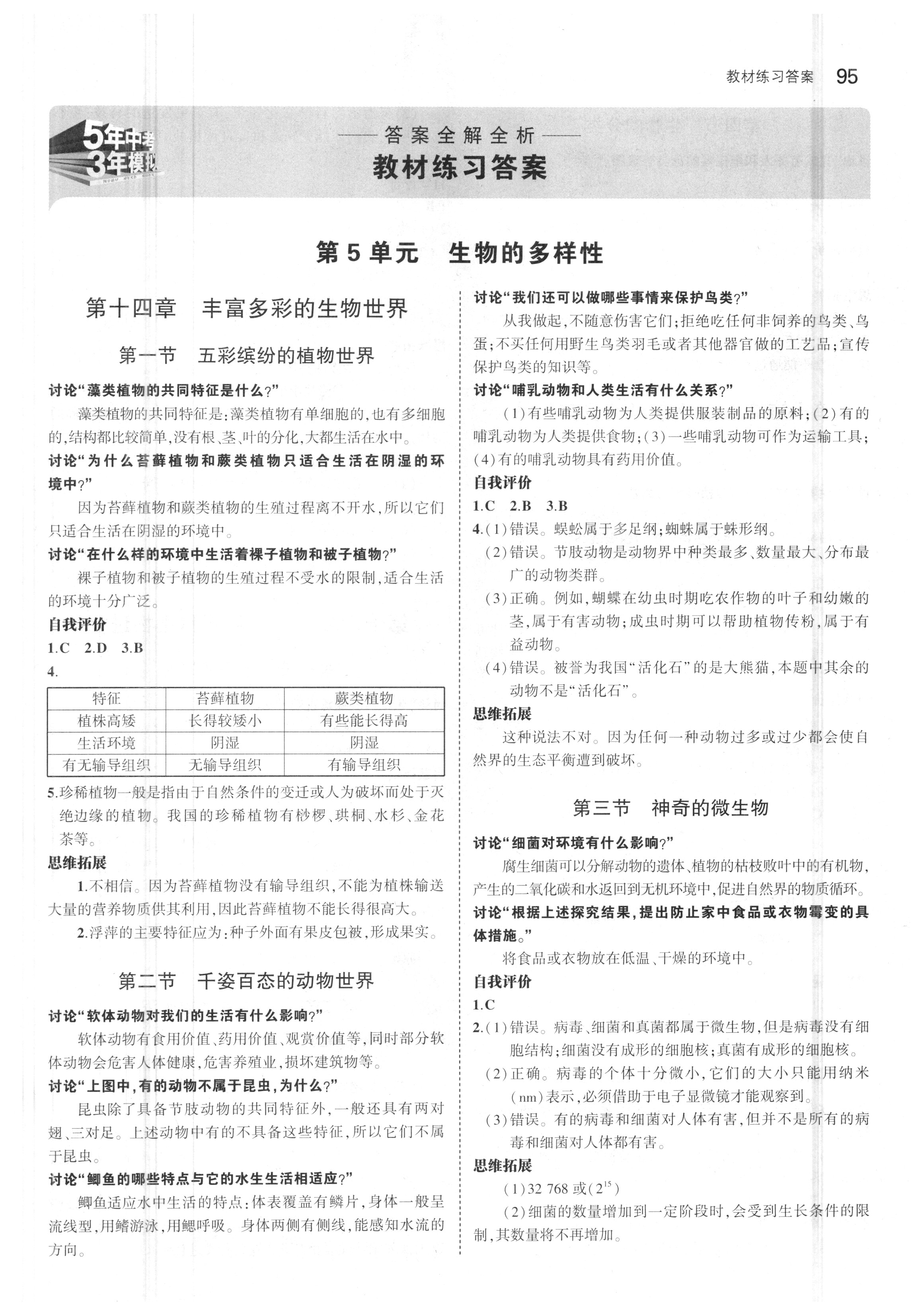 課本蘇教版八年級(jí)生物學(xué)上冊(cè) 參考答案第1頁