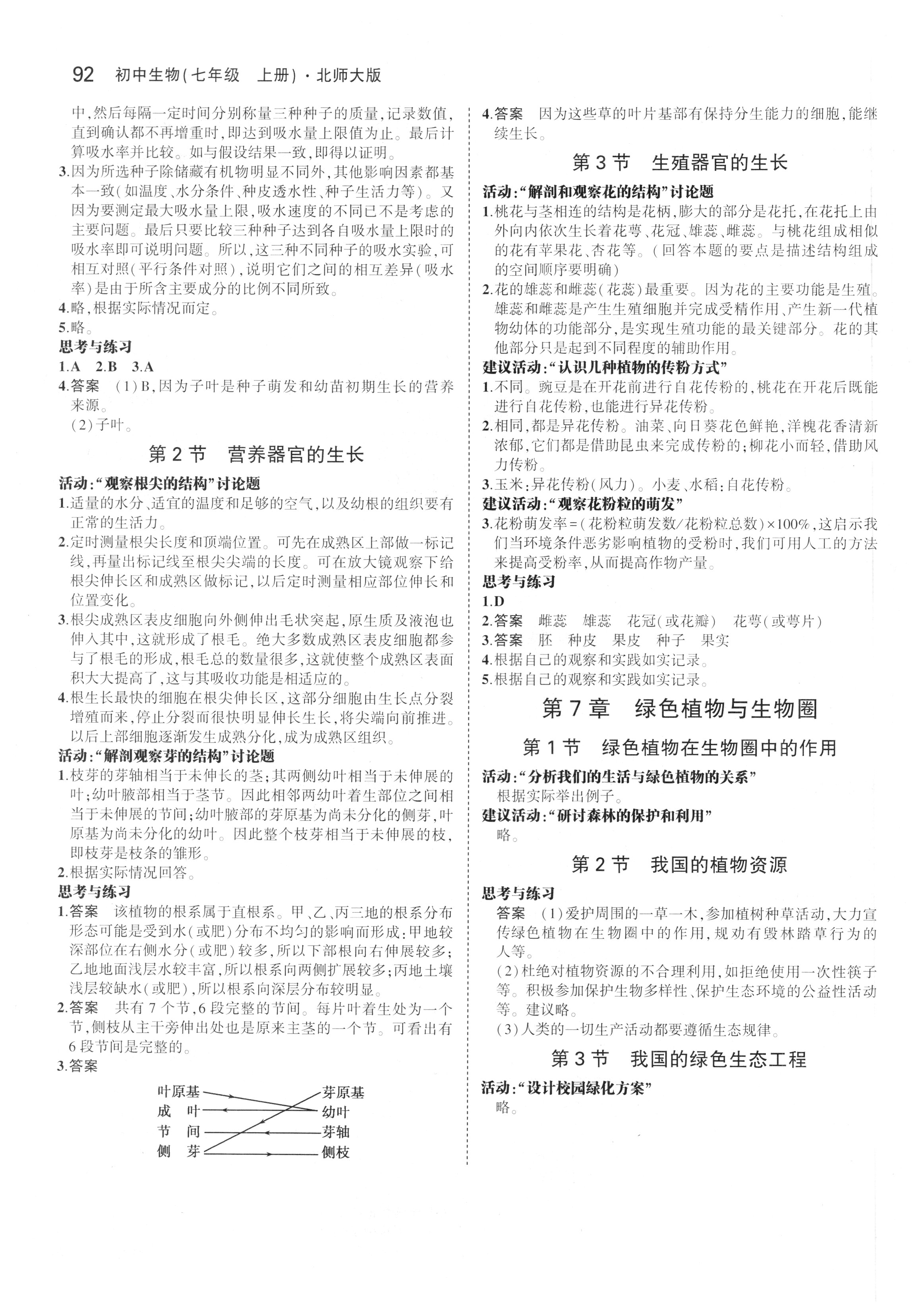 課本北師大版七年級生物學(xué)上冊 參考答案第6頁