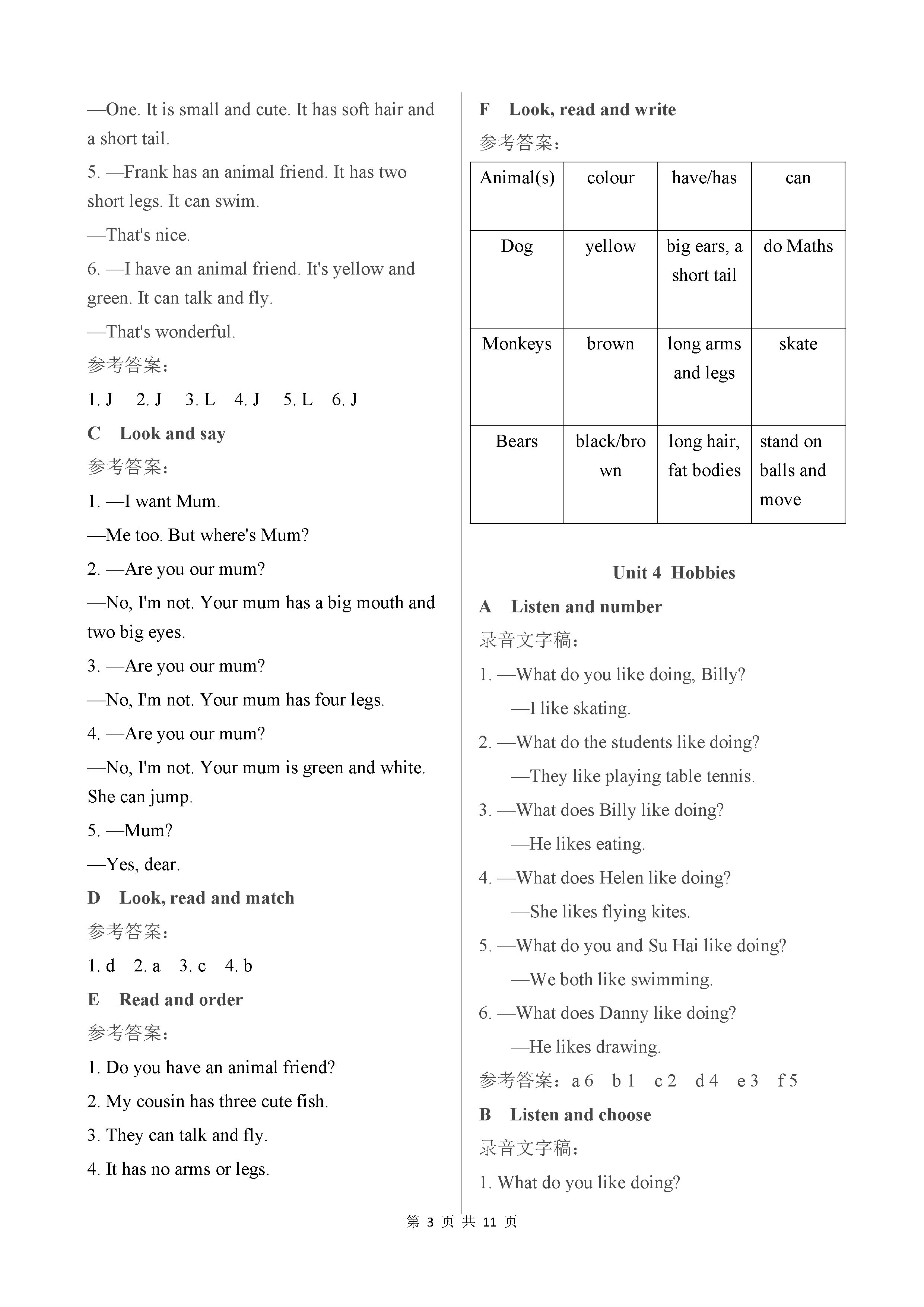 2018年譯林英語(yǔ)小學(xué)補(bǔ)充習(xí)題五年級(jí)英語(yǔ)上冊(cè)SJ 第3頁(yè)