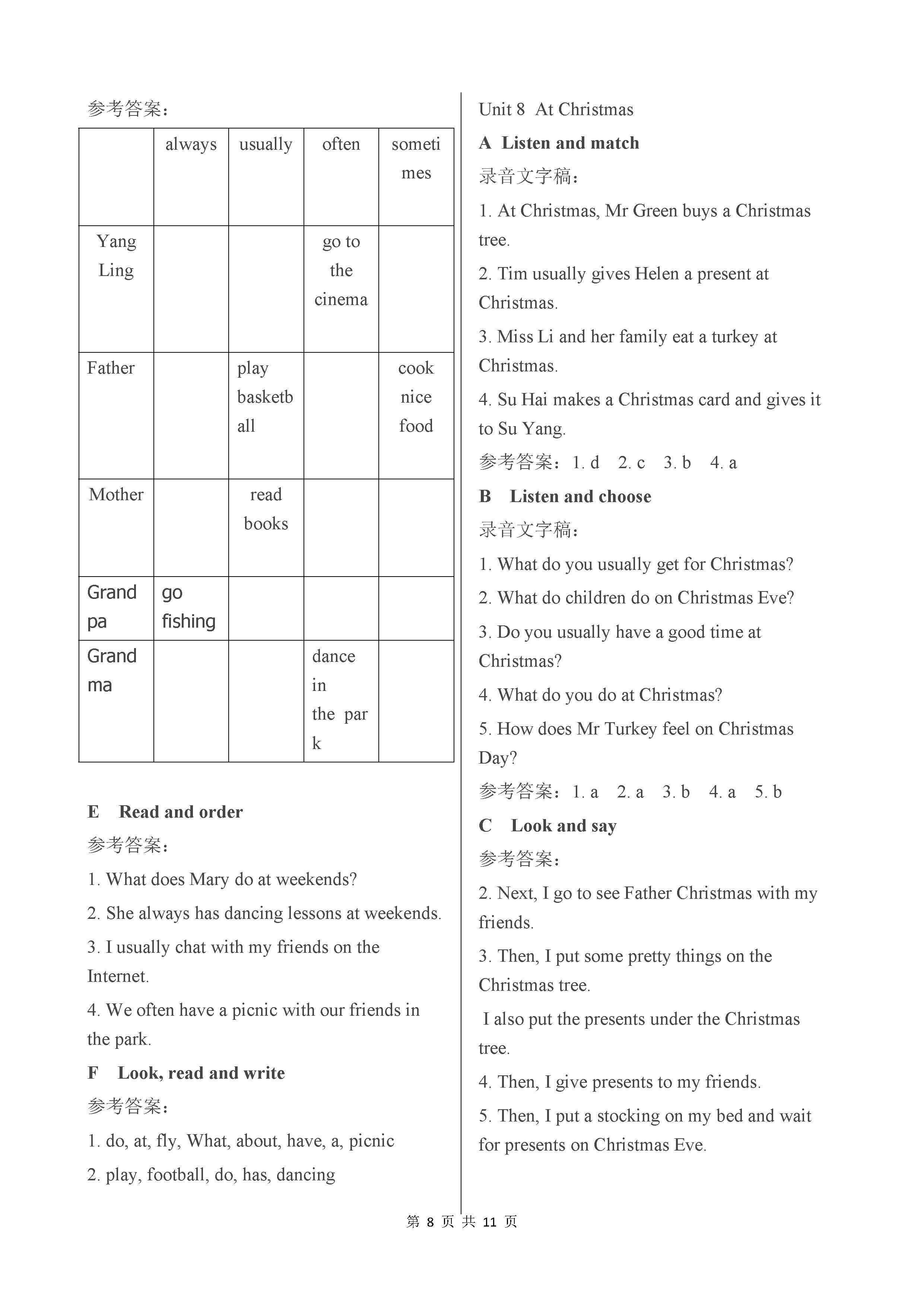 2018年譯林英語(yǔ)小學(xué)補(bǔ)充習(xí)題五年級(jí)英語(yǔ)上冊(cè)SJ 第8頁(yè)