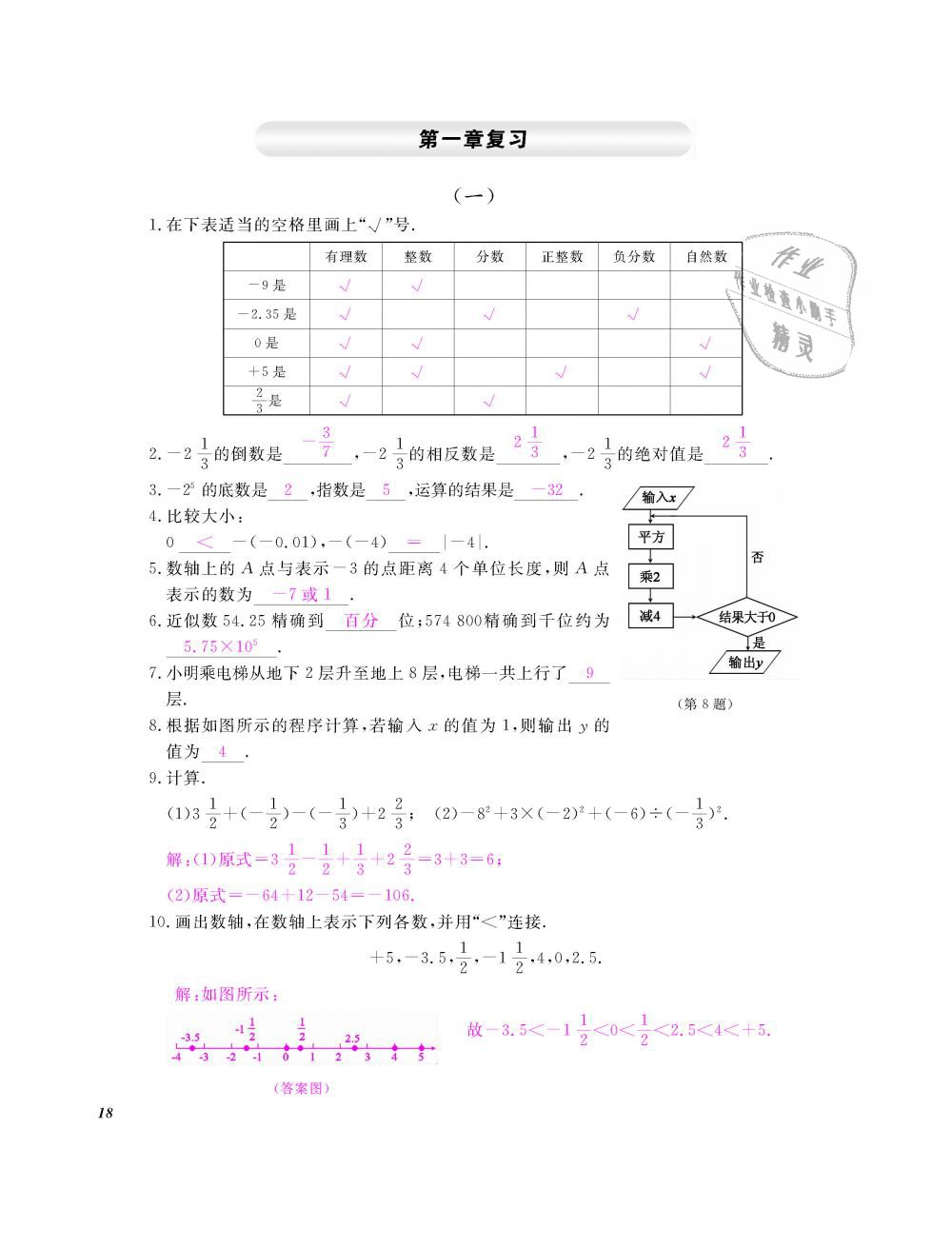 2018年數(shù)學(xué)作業(yè)本七年級上冊人教版江西教育出版社 第19頁