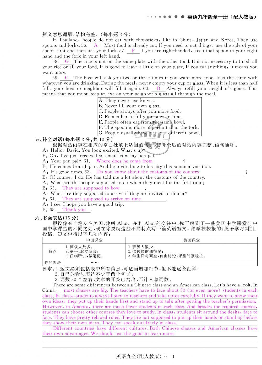 2018年領(lǐng)航新課標(biāo)練習(xí)冊(cè)九年級(jí)英語全一冊(cè)人教版 第168頁