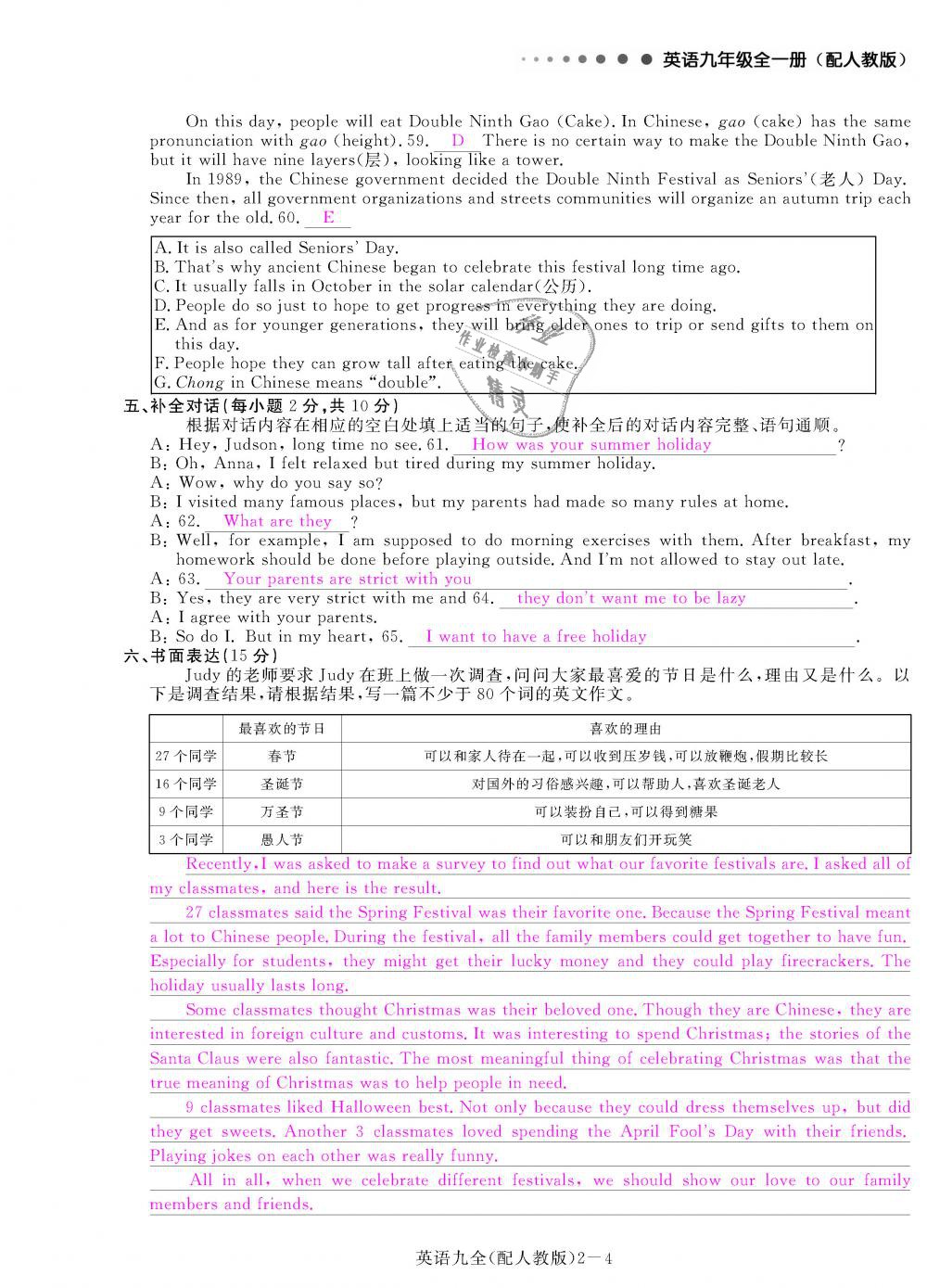 2018年領(lǐng)航新課標(biāo)練習(xí)冊九年級英語全一冊人教版 第136頁